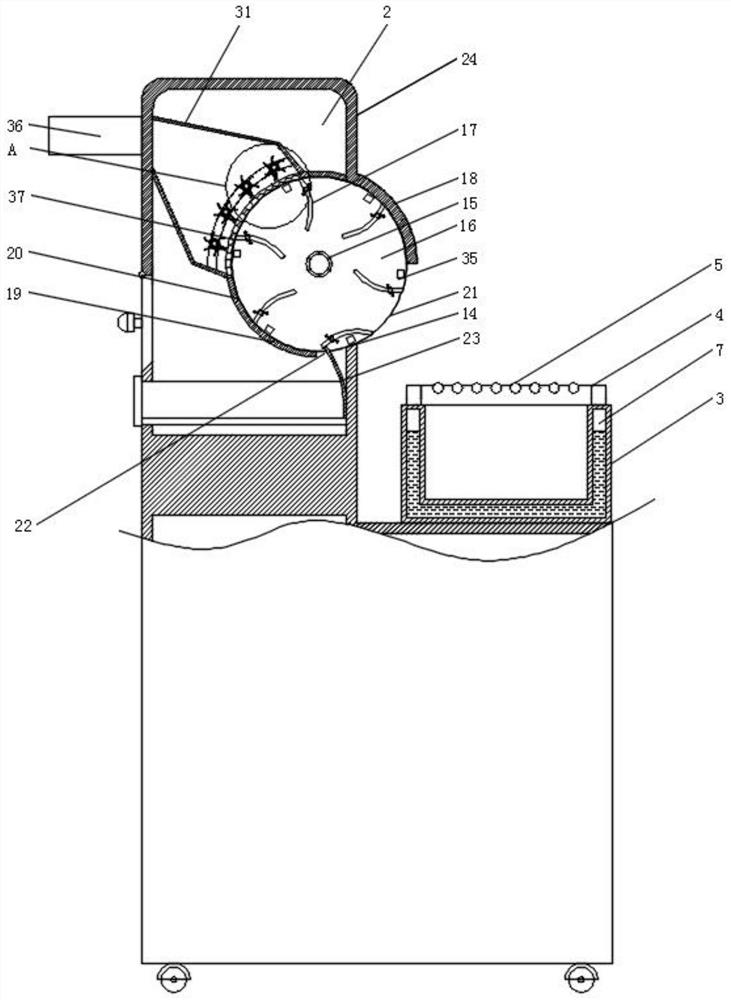 An energy-saving and environment-friendly barbecue device