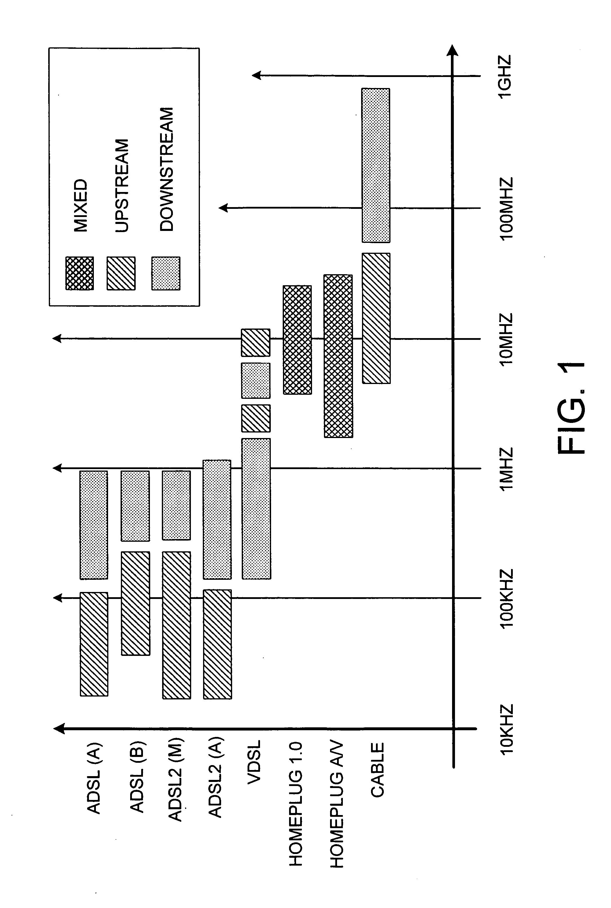 Local area network above cable television methods and devices