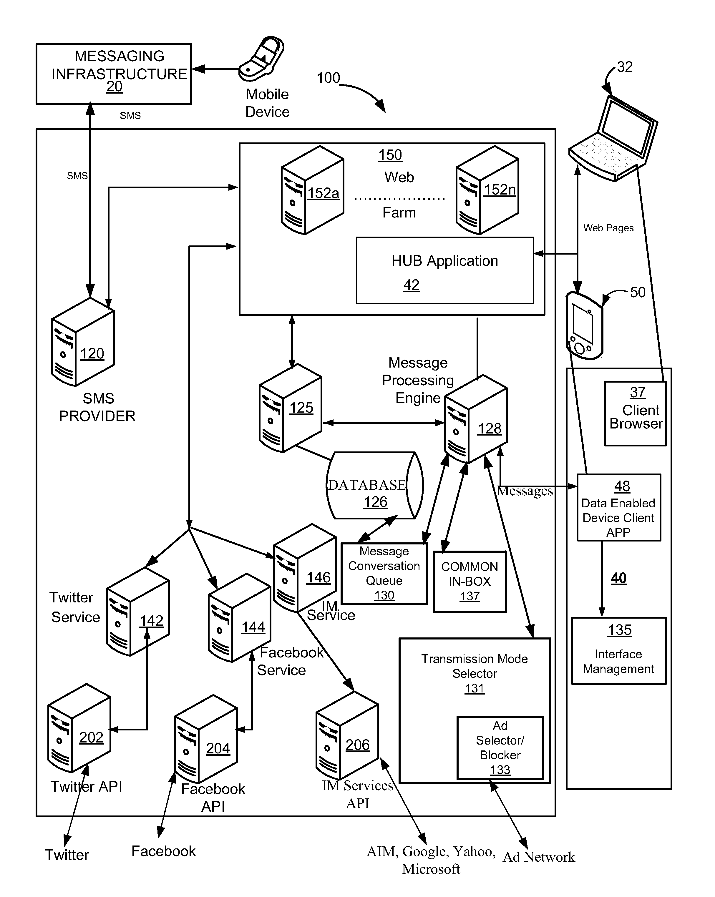 Messaging system having multiple number, dual mode phone support