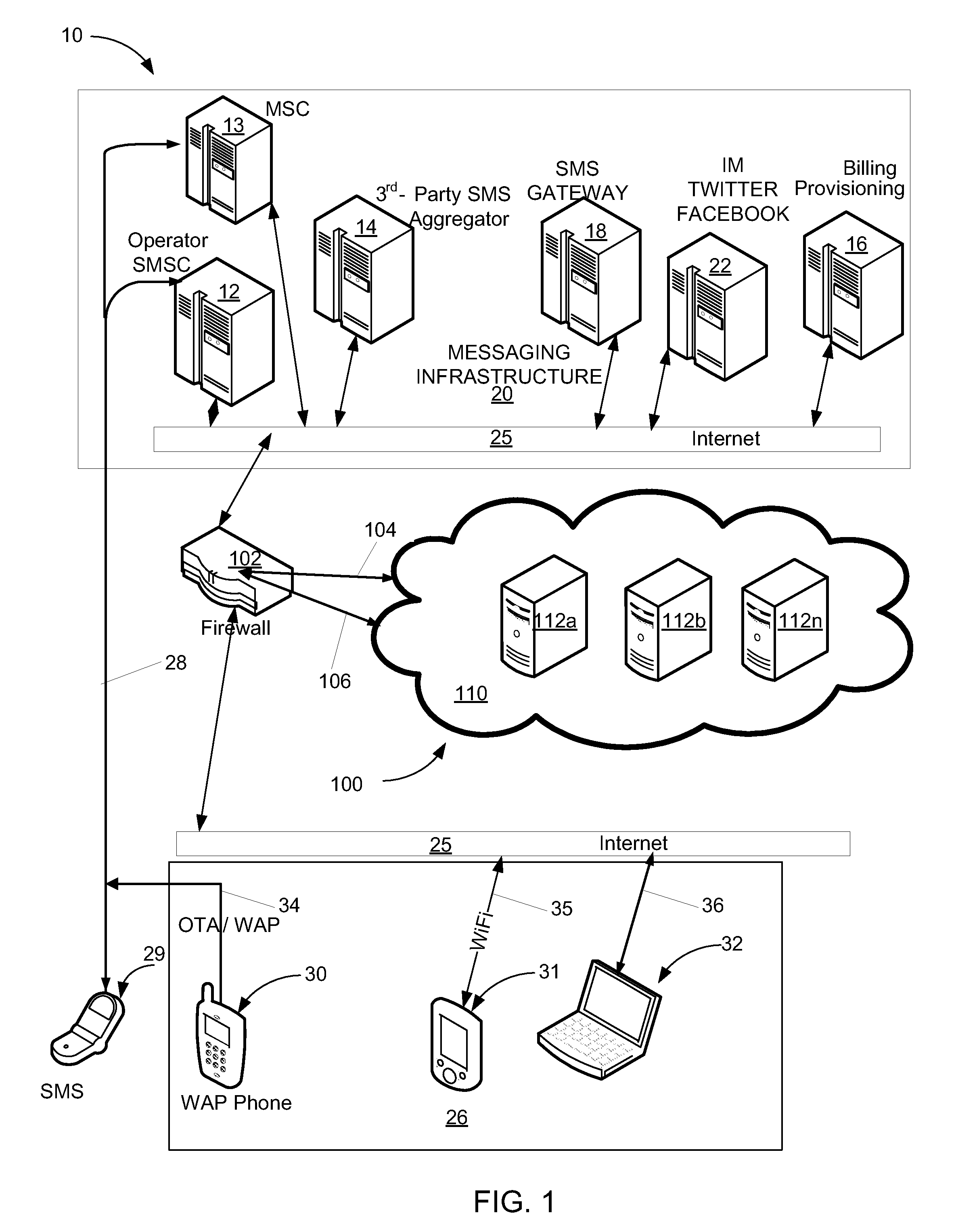 Messaging system having multiple number, dual mode phone support