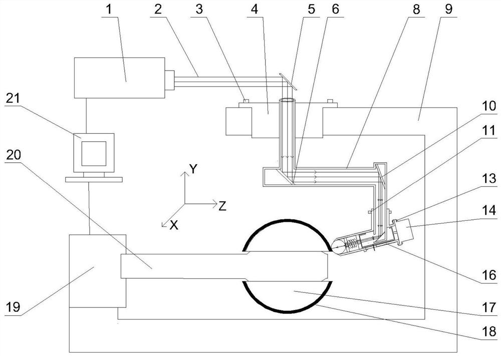 A device and method for laser shot peening composite rolling strengthening of a rotary body