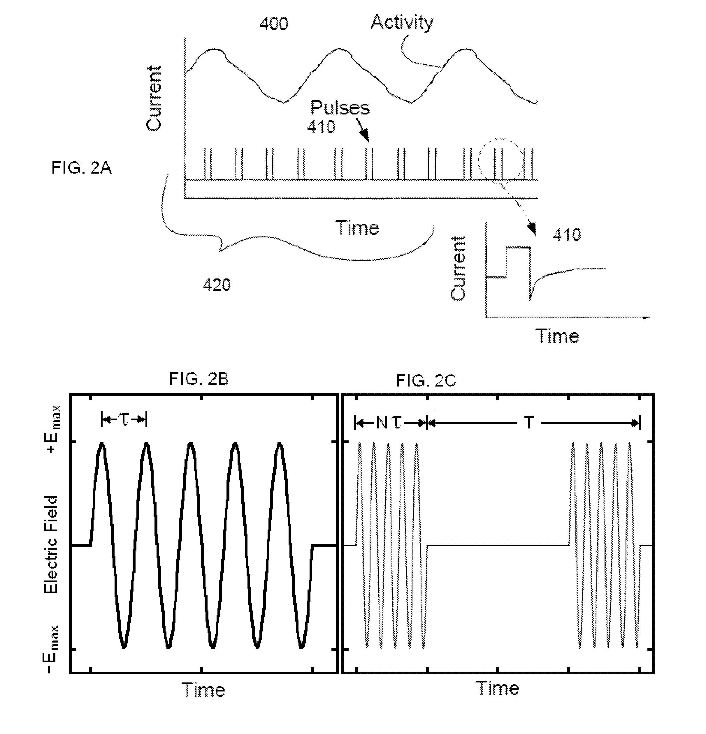 Nerve stimulation methods for averting imminent onset or episode of a disease