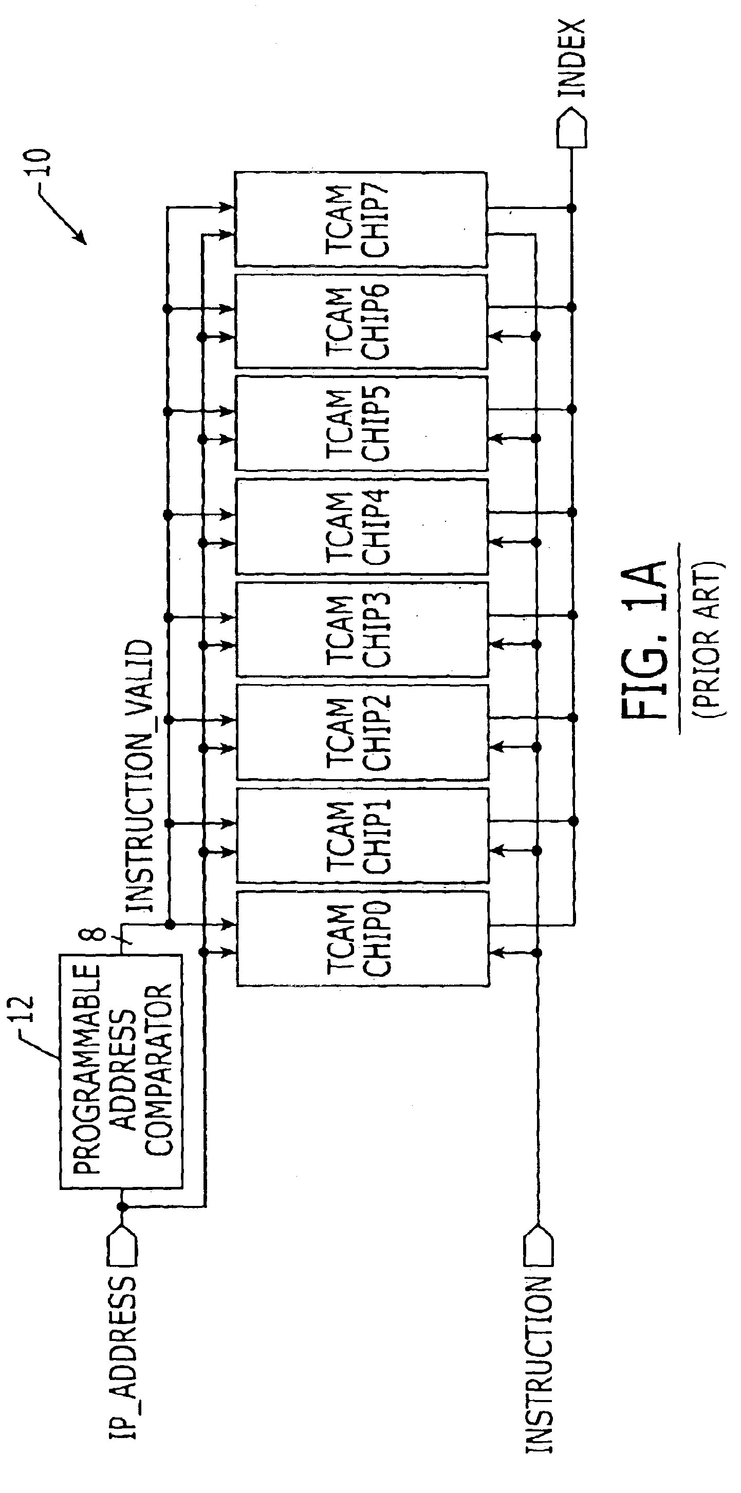 Content addressable memory (CAM) devices with dual-function check bit cells that support column redundancy and check bit cells with reduced susceptibility to soft errors