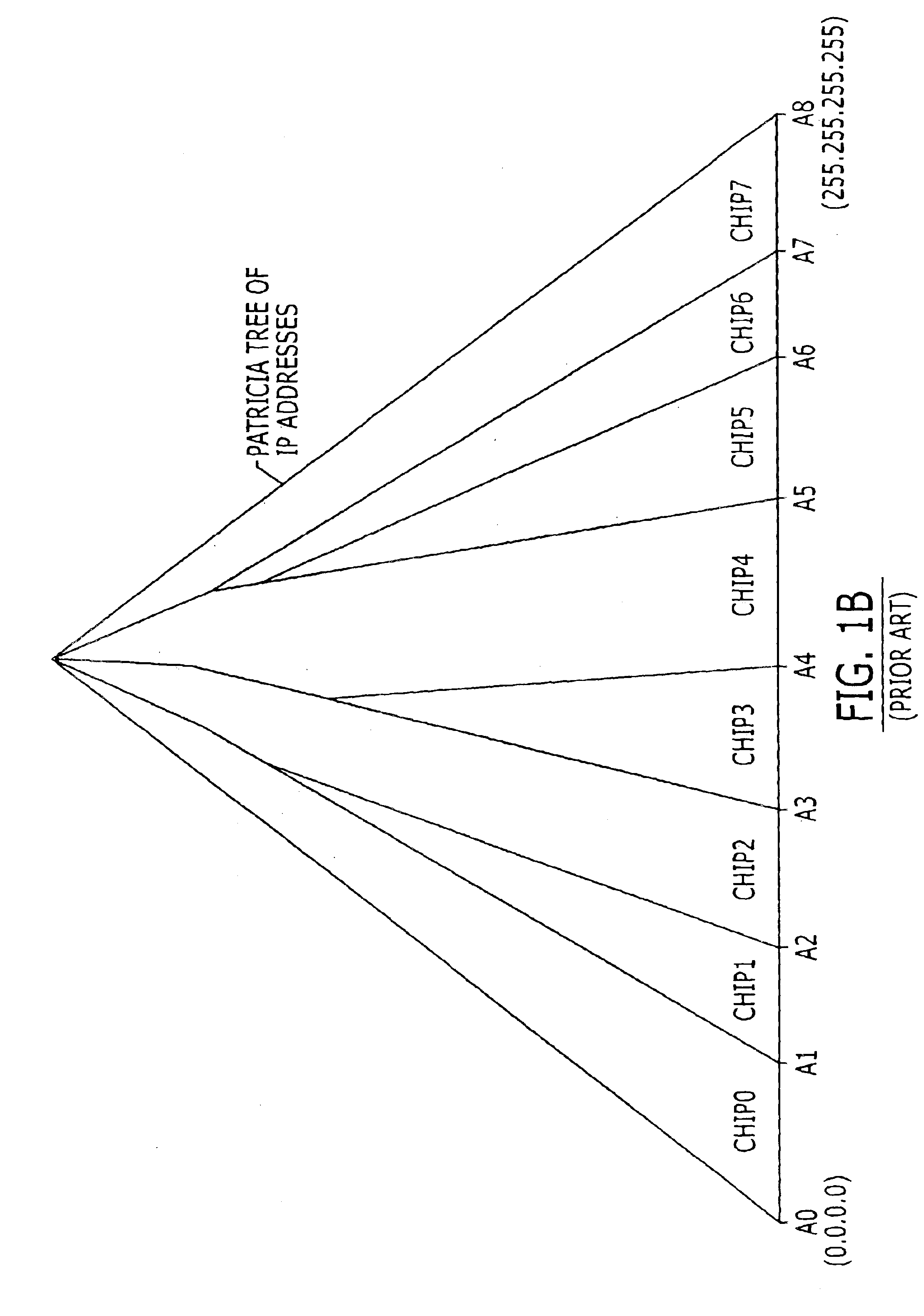 Content addressable memory (CAM) devices with dual-function check bit cells that support column redundancy and check bit cells with reduced susceptibility to soft errors