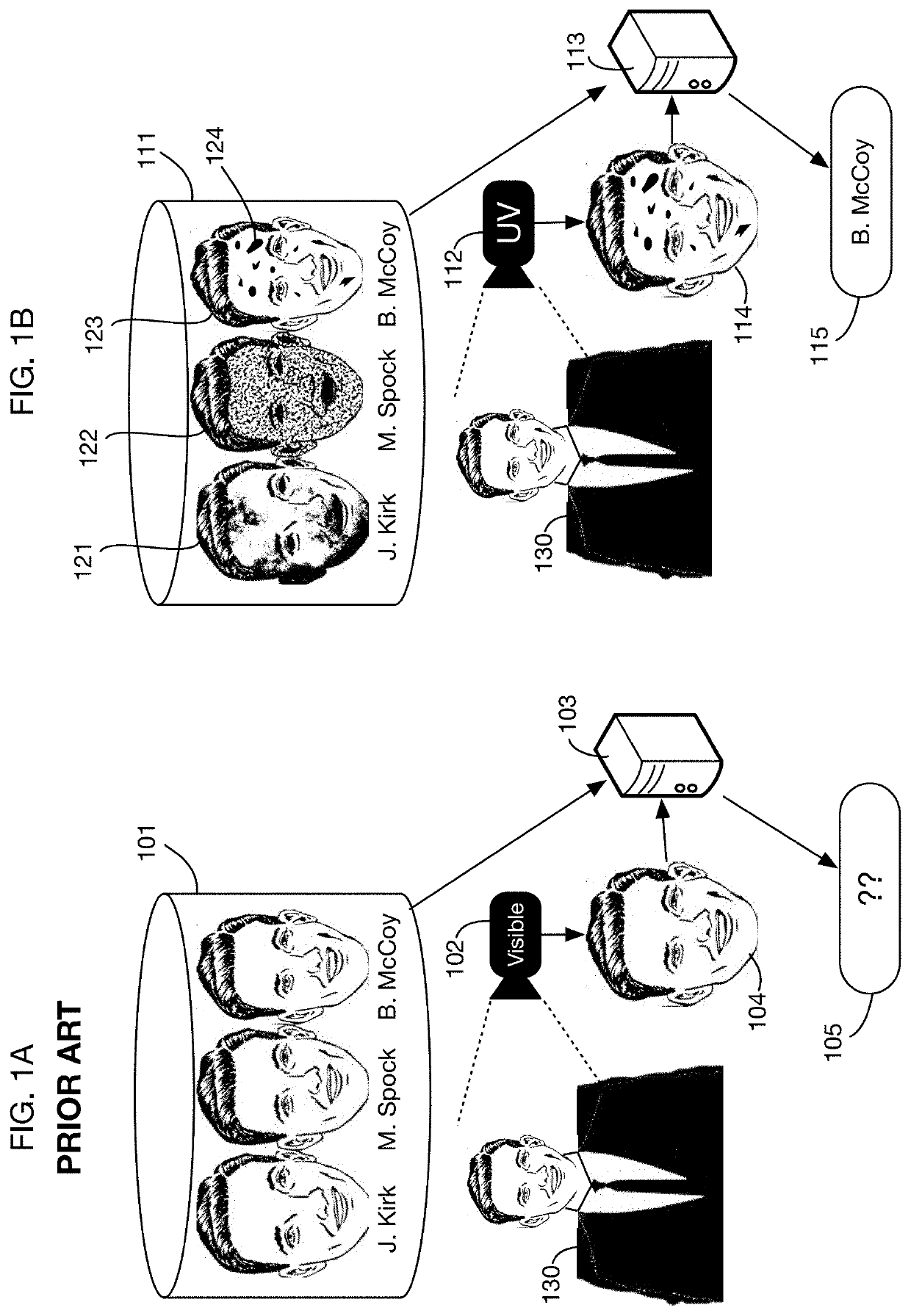 Facial recognition system that compares narrow band ultraviolet-absorbing skin chromophores