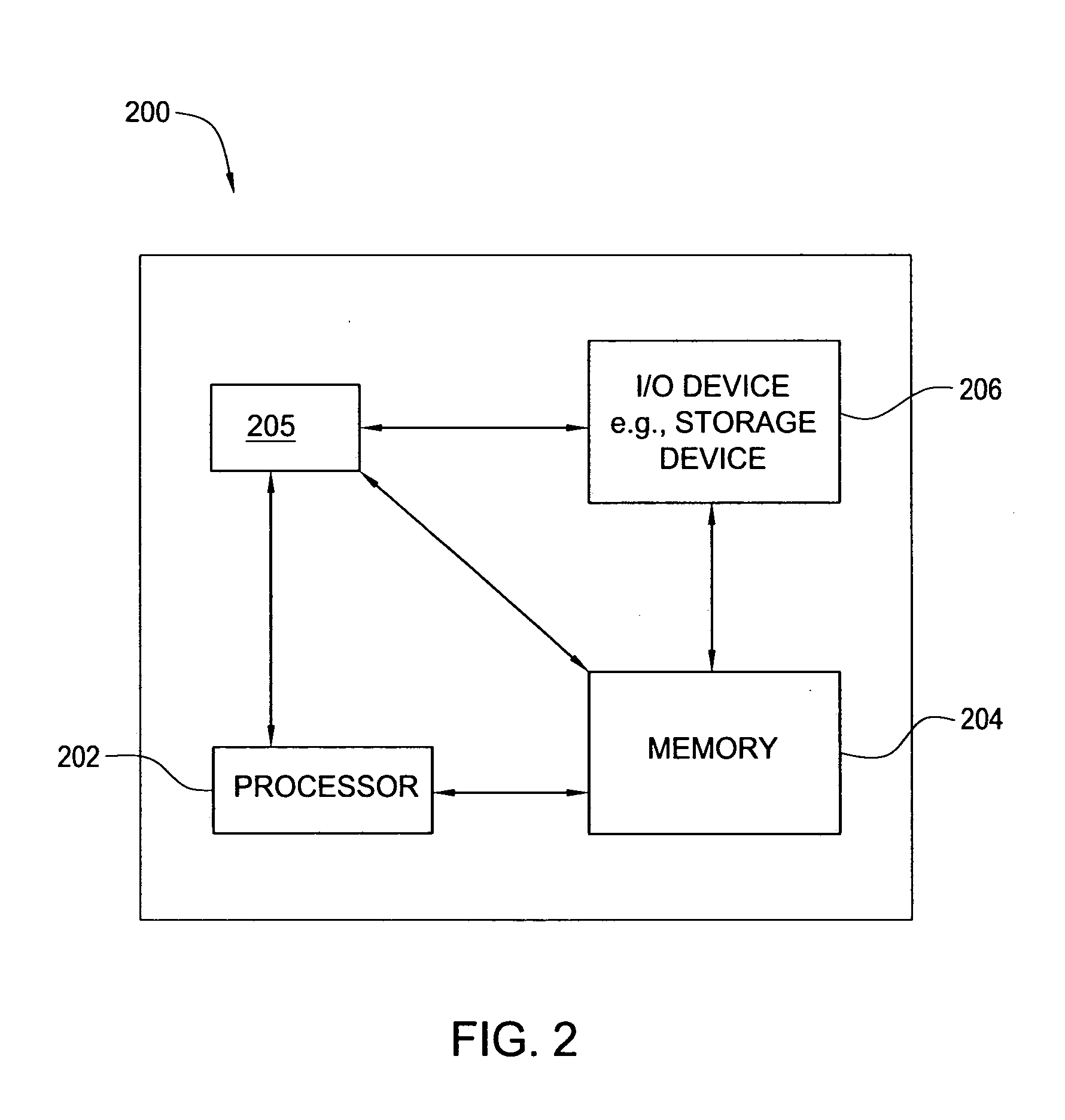 Method and apparatus for organizing information in a world wide web page format