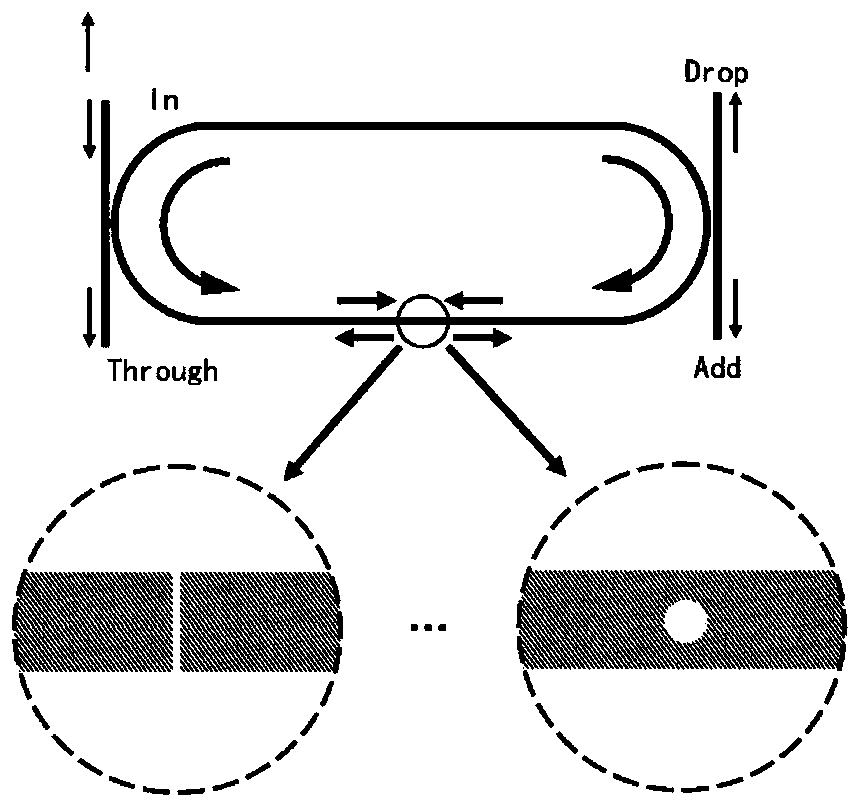 Rectangular optical filter based on annulet and design method of rectangular optical filter