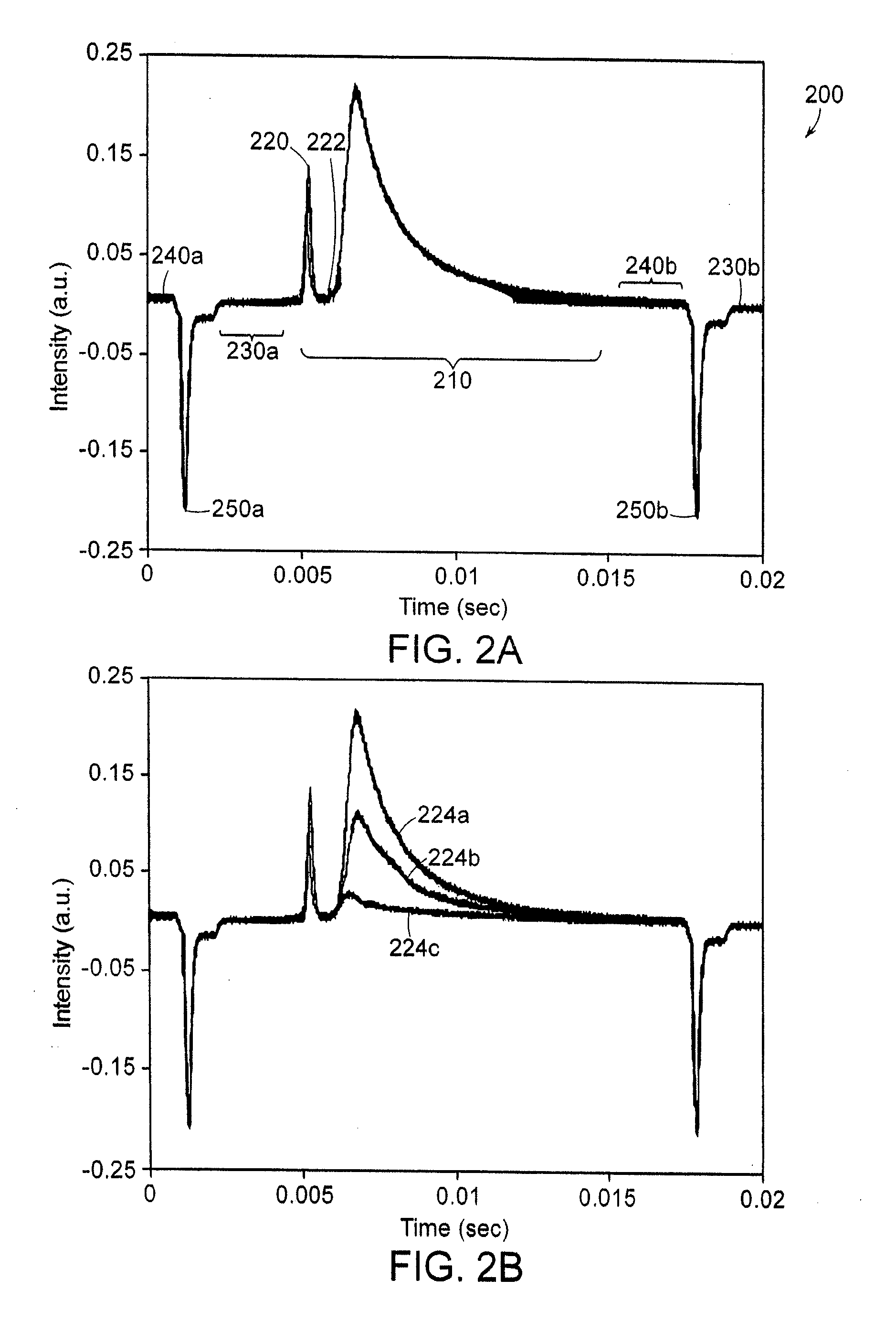 Cylindrical lens-based light sensor and use of the sensor in an automated method and apparatus for monitoring a target fluid for contaminants