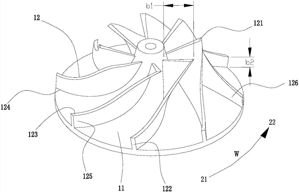 Impeller, fan and motor