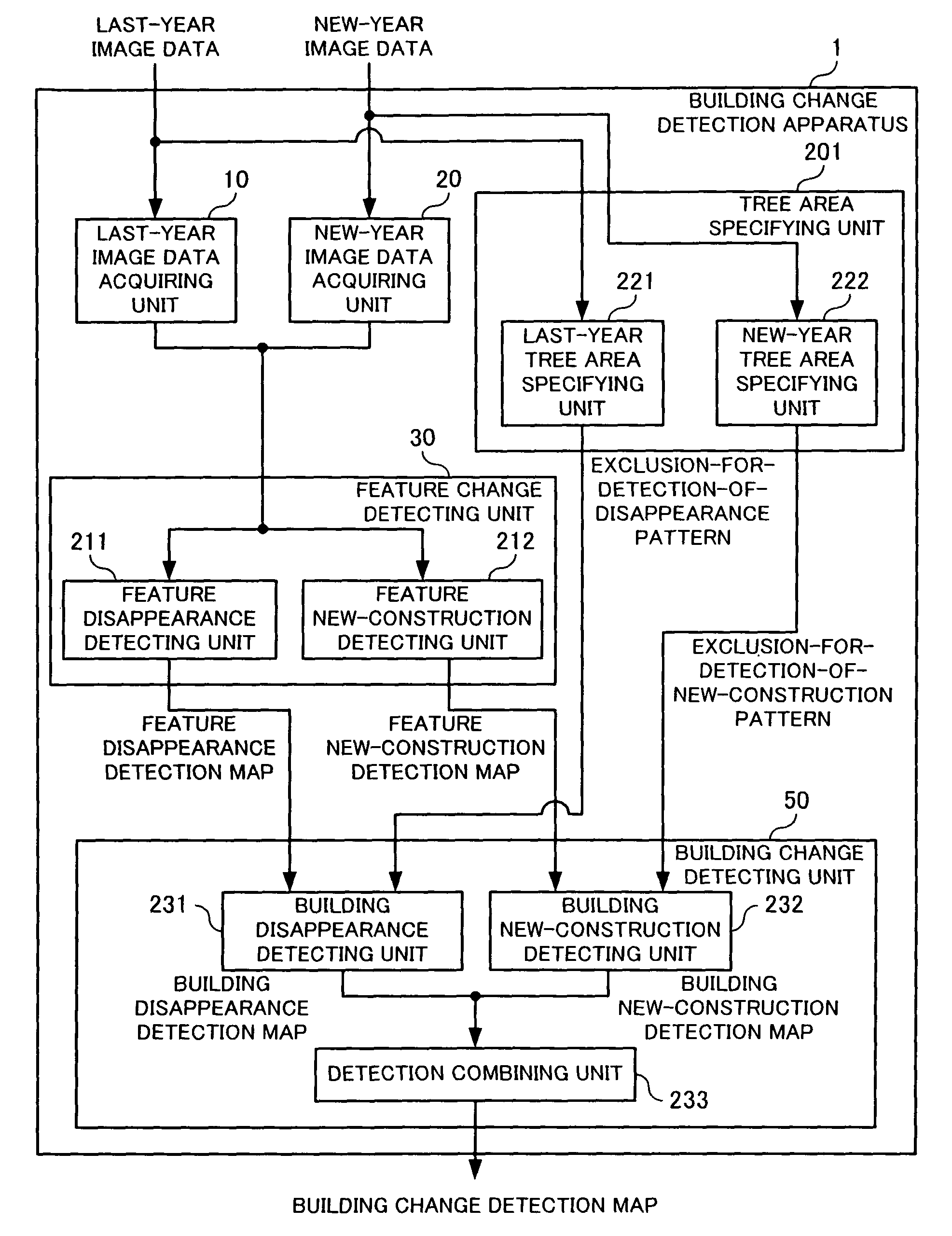 Building change detection apparatus, building change detection method and program