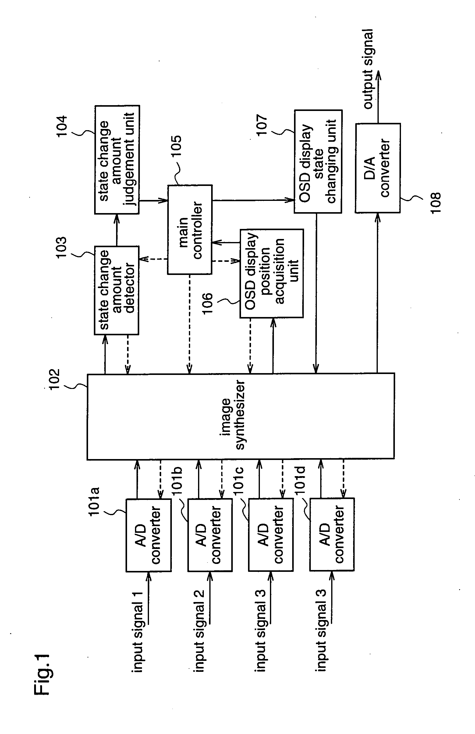 Information display method and information display device