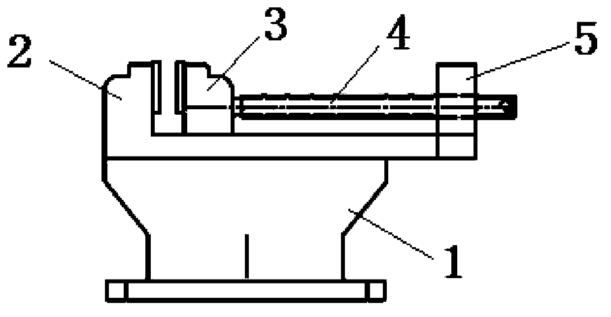 Universal sample fixation device for push-pull test apparatus