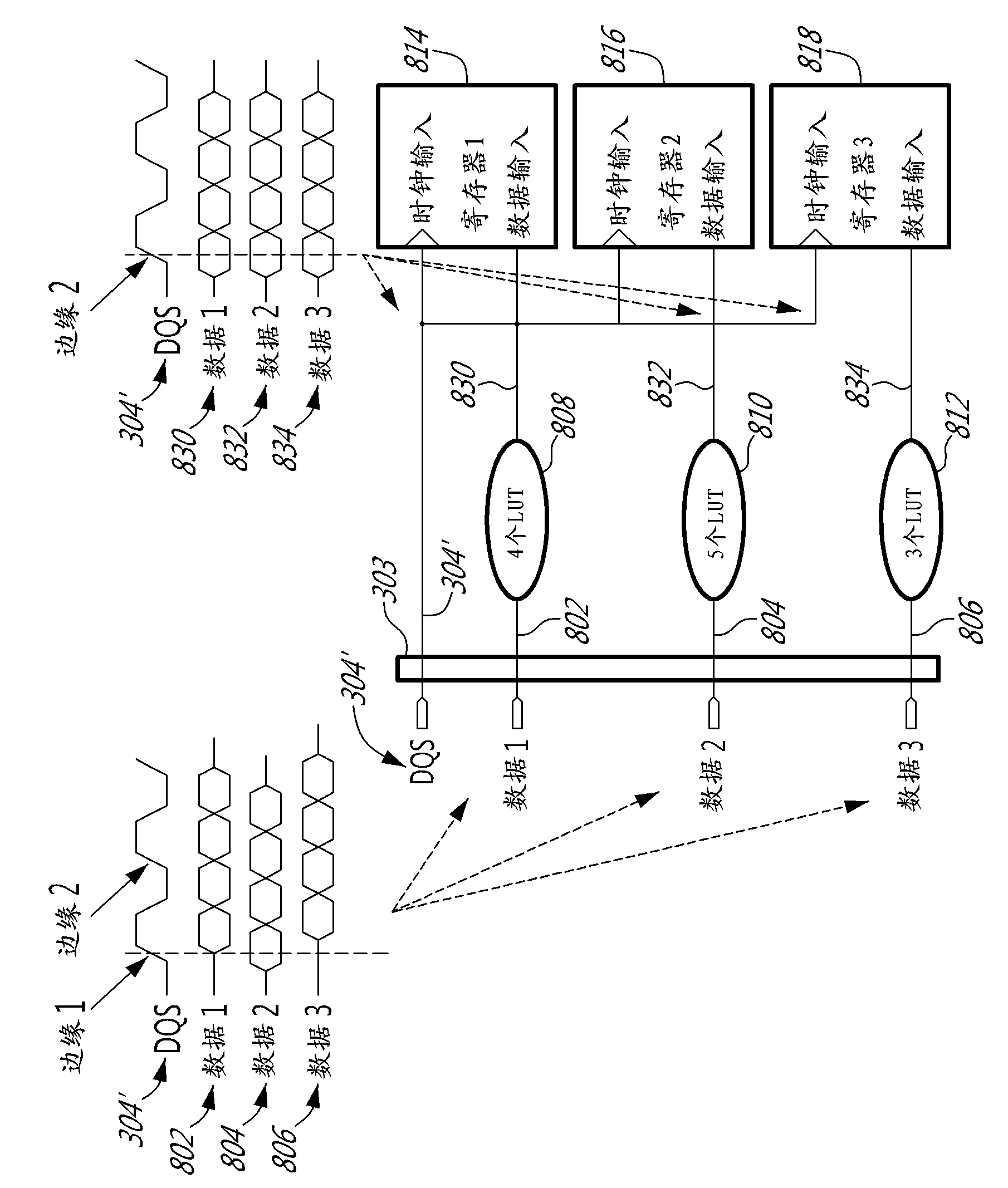 Look-up tables for delay circuitry in field programmable gate array (fpga) chipsets
