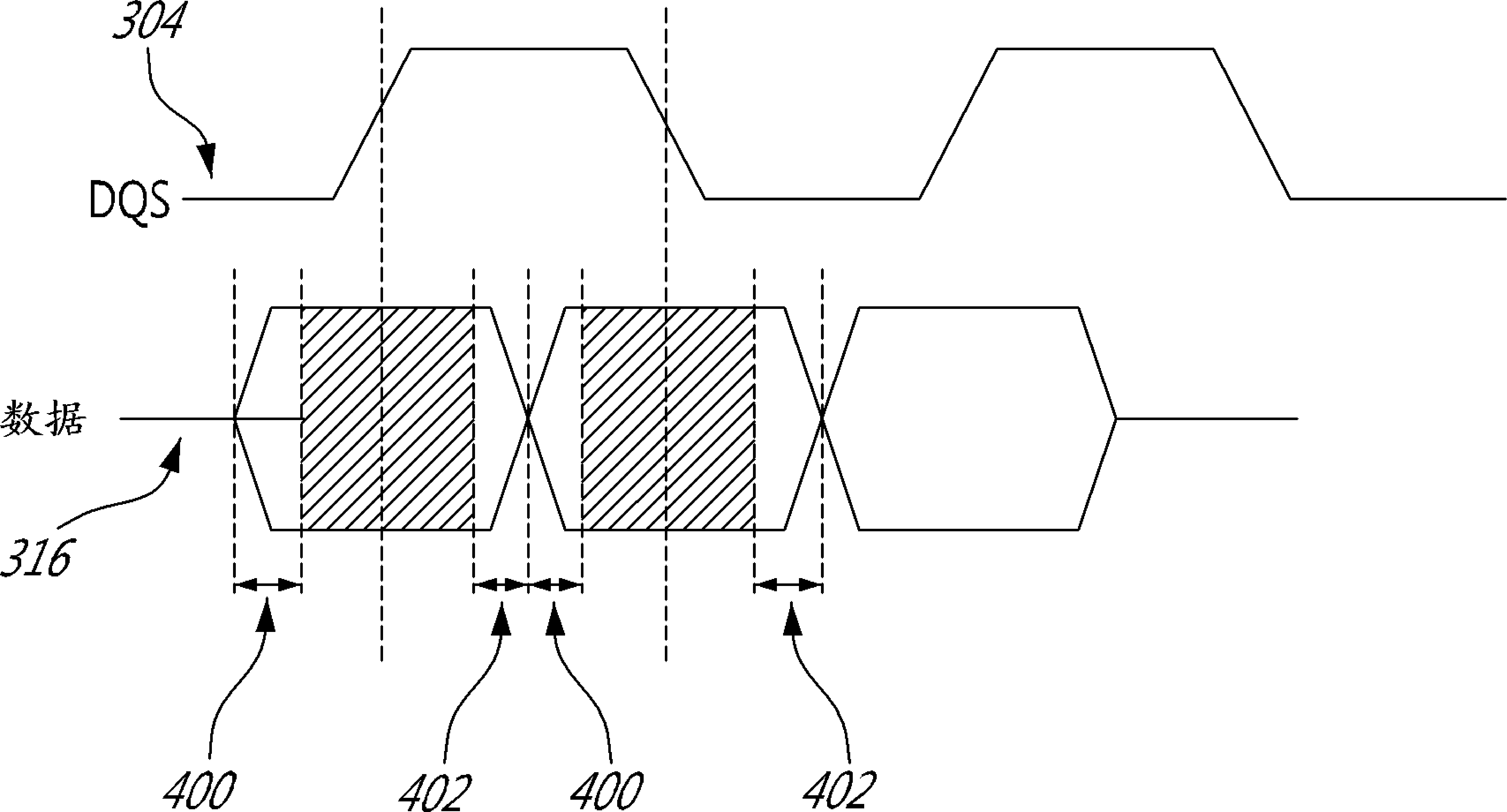 Look-up tables for delay circuitry in field programmable gate array (fpga) chipsets