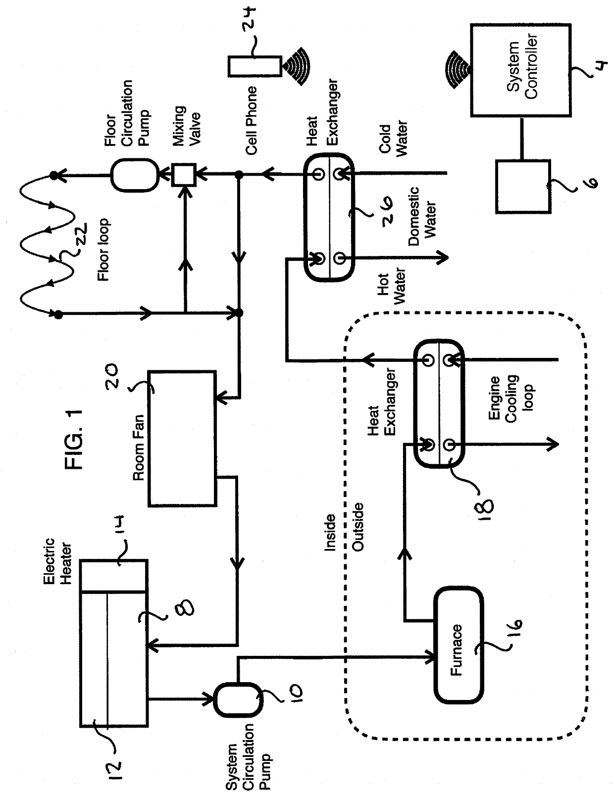 Fluid Heating System