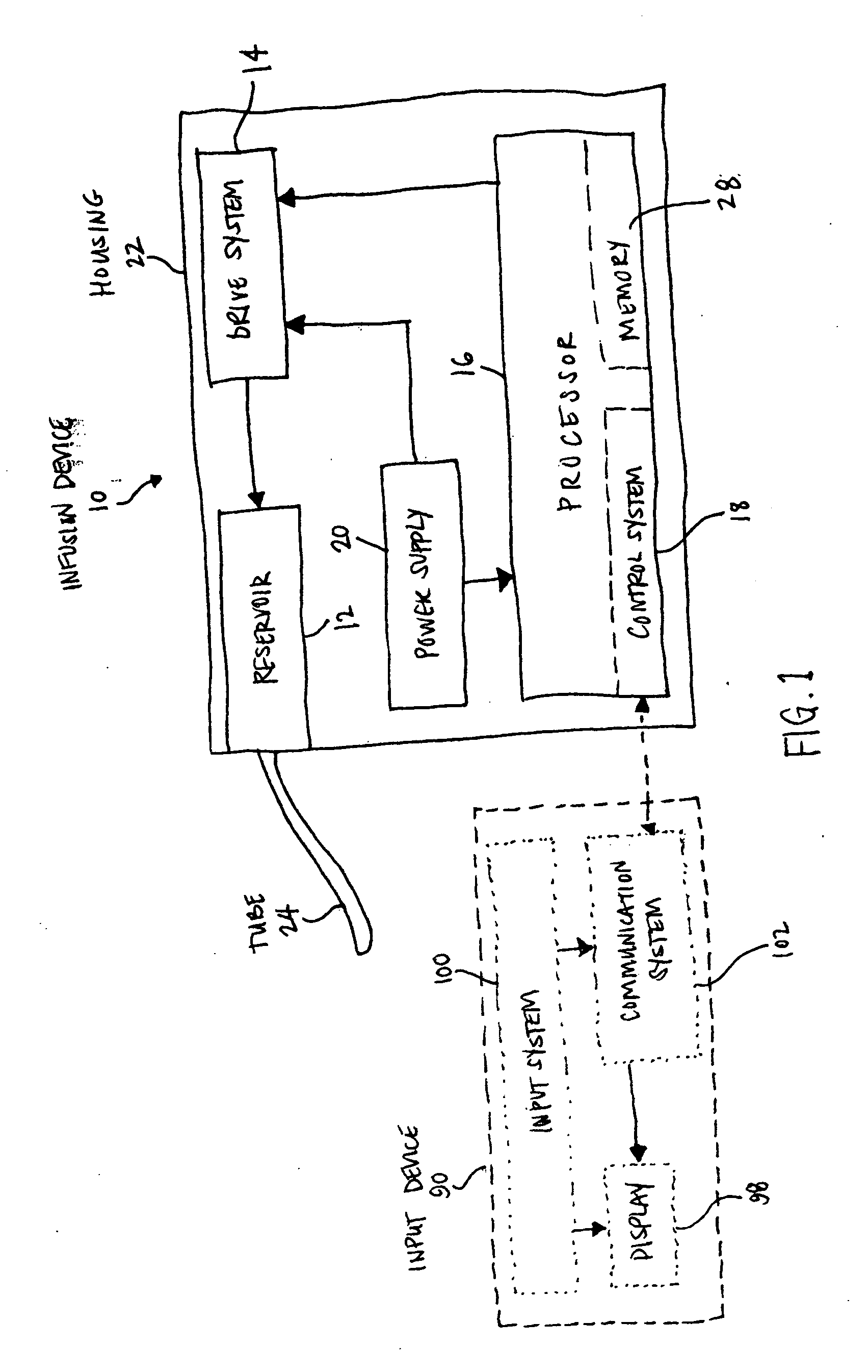Systems and methods for entering temporary basal rate pattern in an infusion device