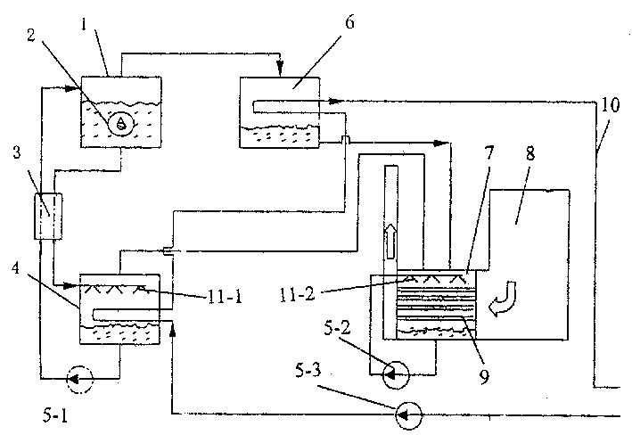 Heat supply device capable of recovering aqueous vapour latent heat in fuel gas, fuel oil boiler flue gas