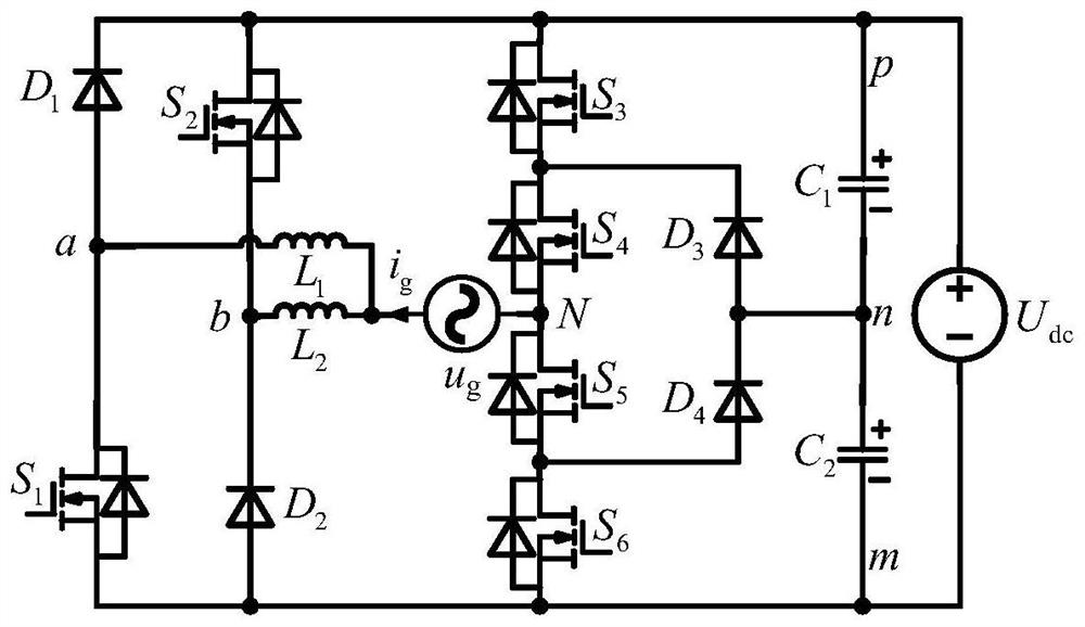 Three-level pseudo totem pole type converter suitable for single-phase AC/DC hybrid microgrid