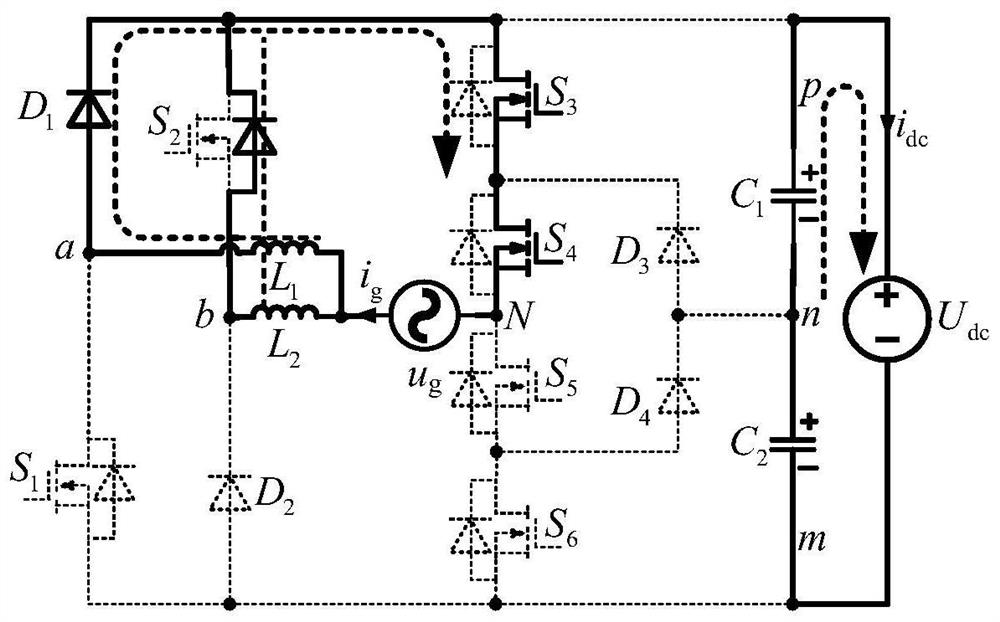 Three-level pseudo totem pole type converter suitable for single-phase AC/DC hybrid microgrid