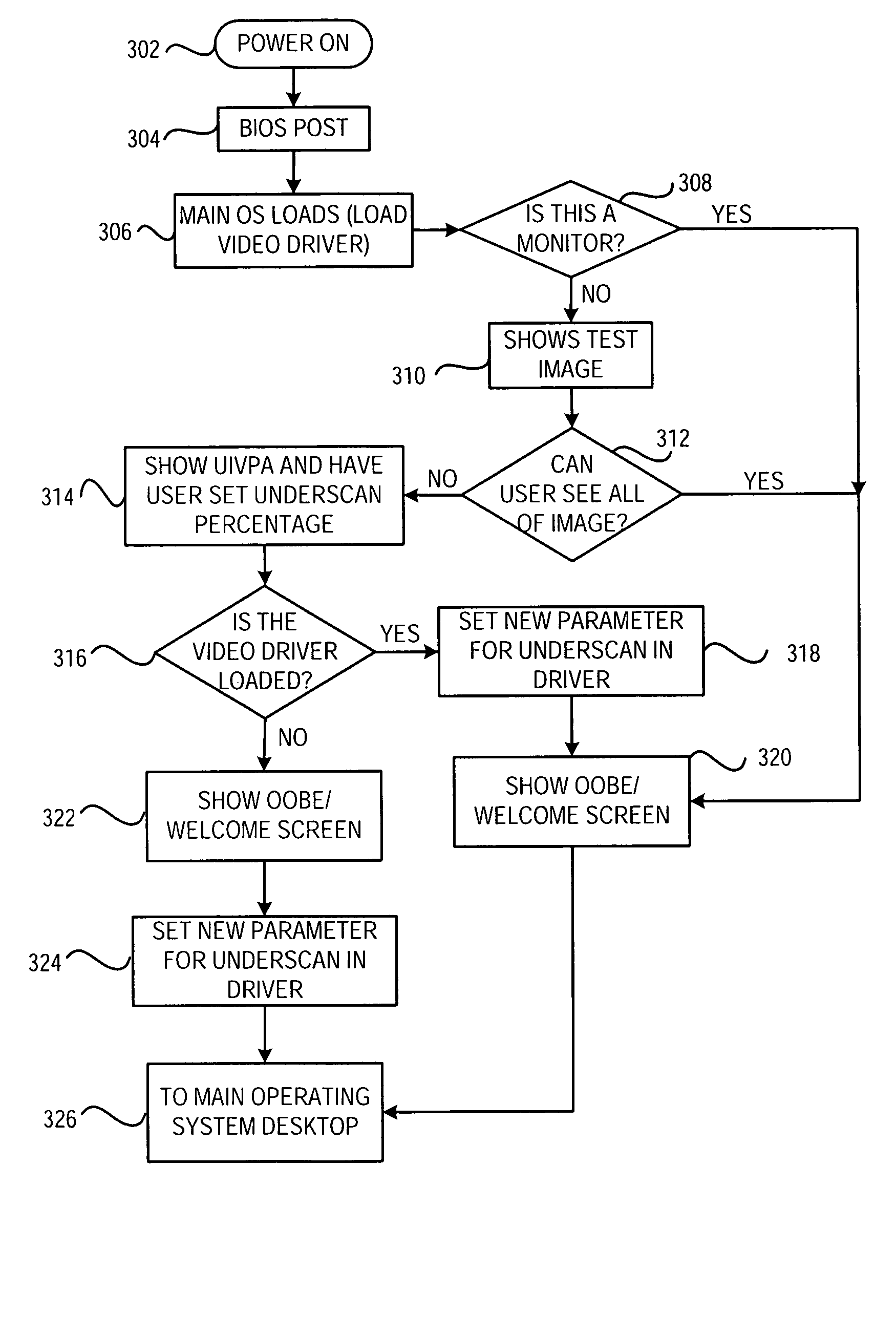 Methods and apparatus for detecting and adjusting over-scanned images