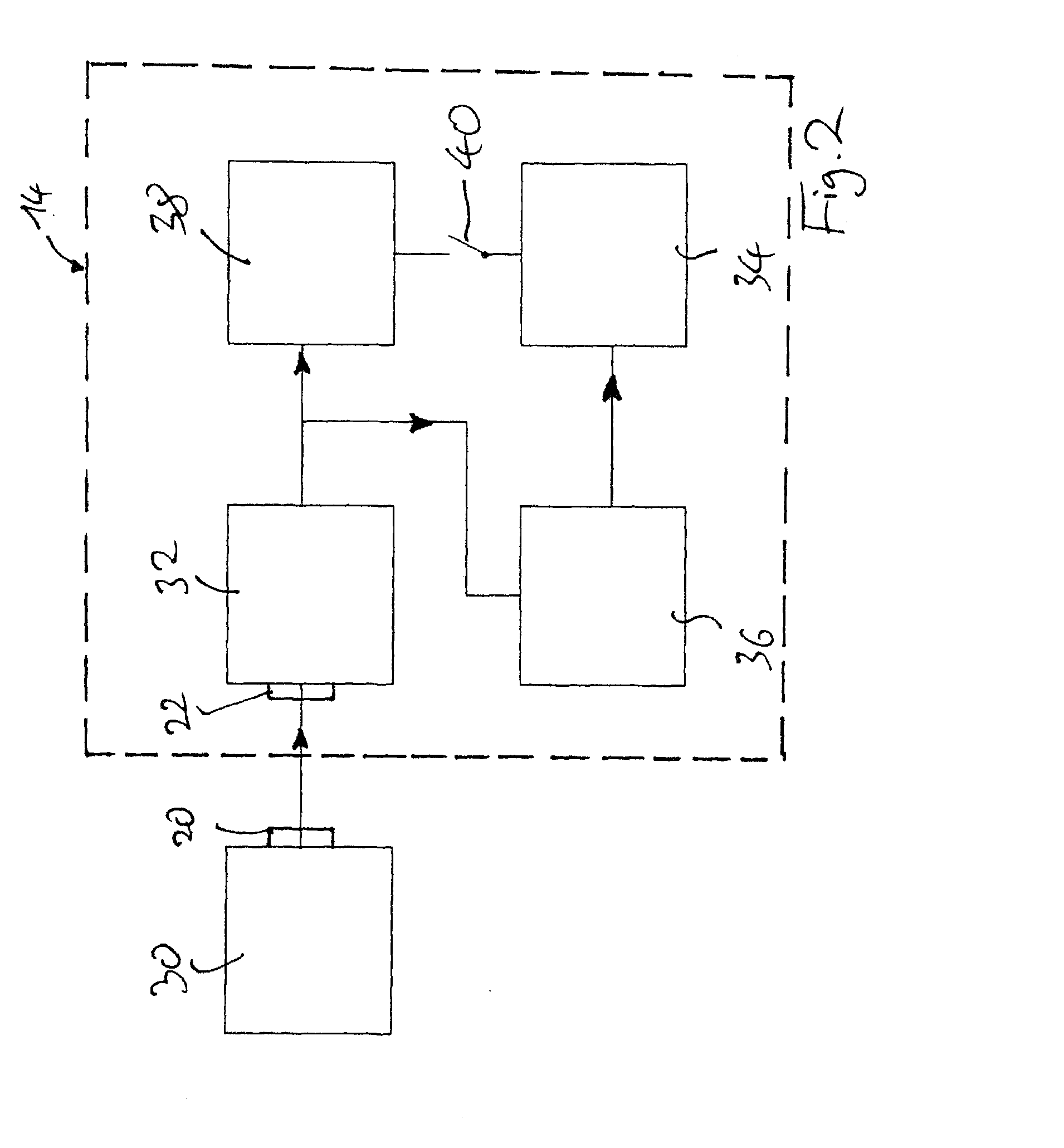 Method for operating an automated guided, mobile assembly and/or material transport unit and automated guided, mobile assembly and/or material transport unit therefor