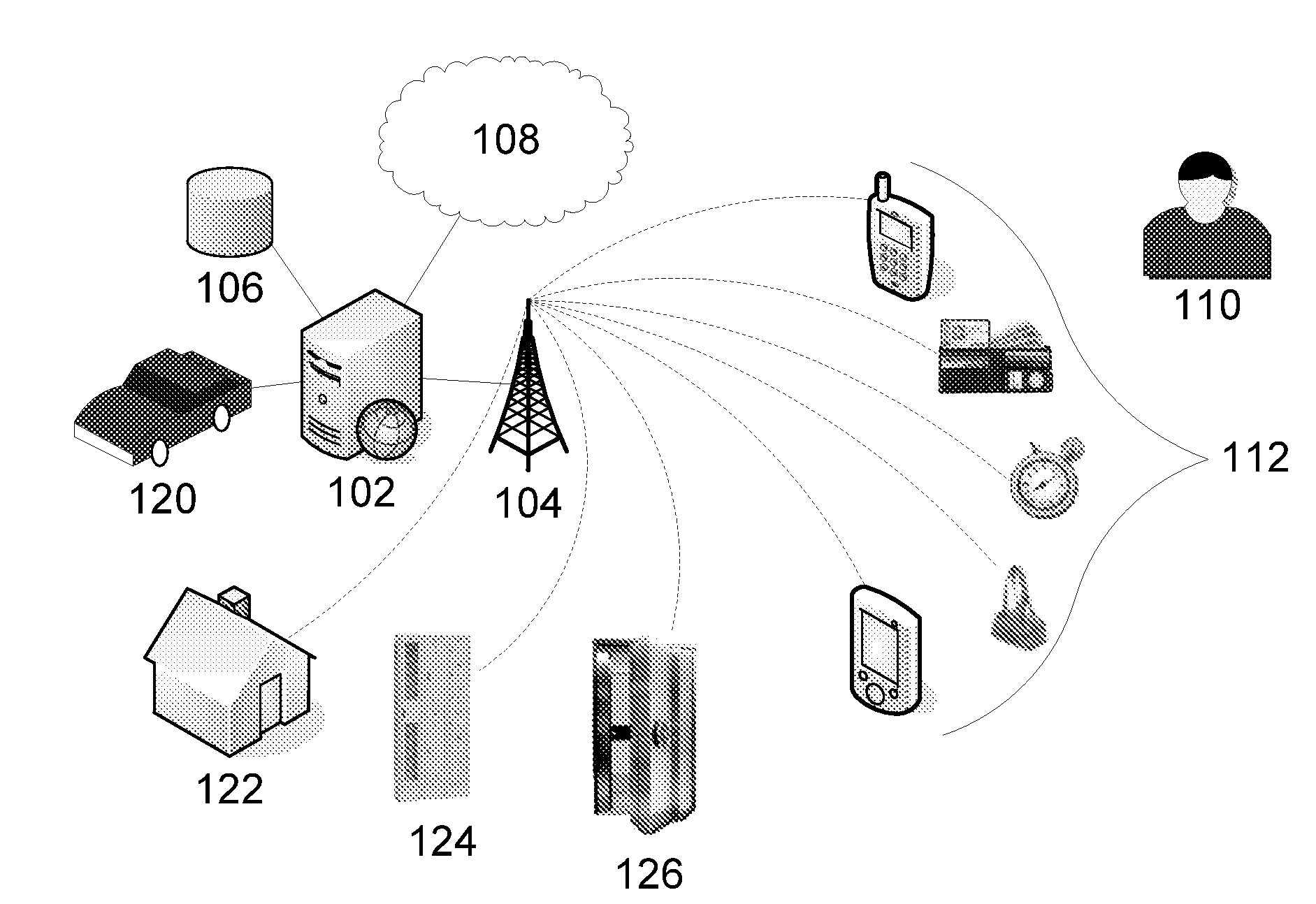 Systems and Methods for Determining Identity and Personal Assistance
