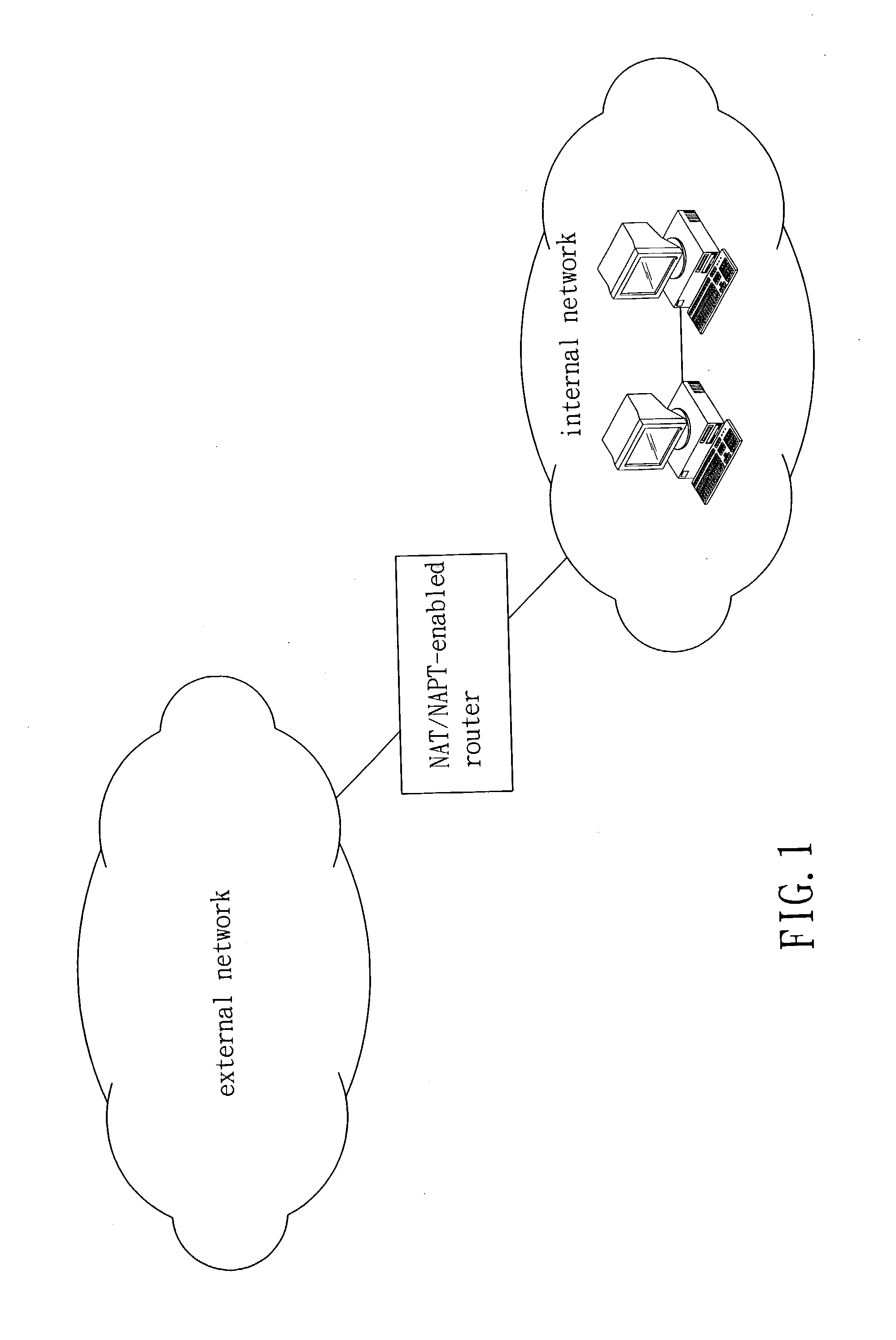 Apparatus and method for NAT/NAPT session management