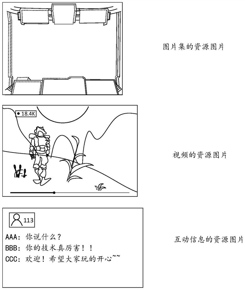 Media resource display method and device, equipment and storage medium