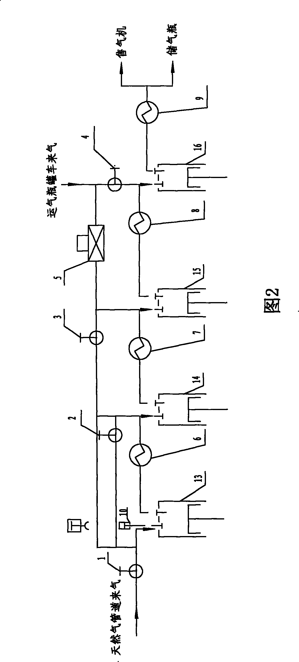 Method for CNG gas-adding station realizing arbitrary variable intake pressure