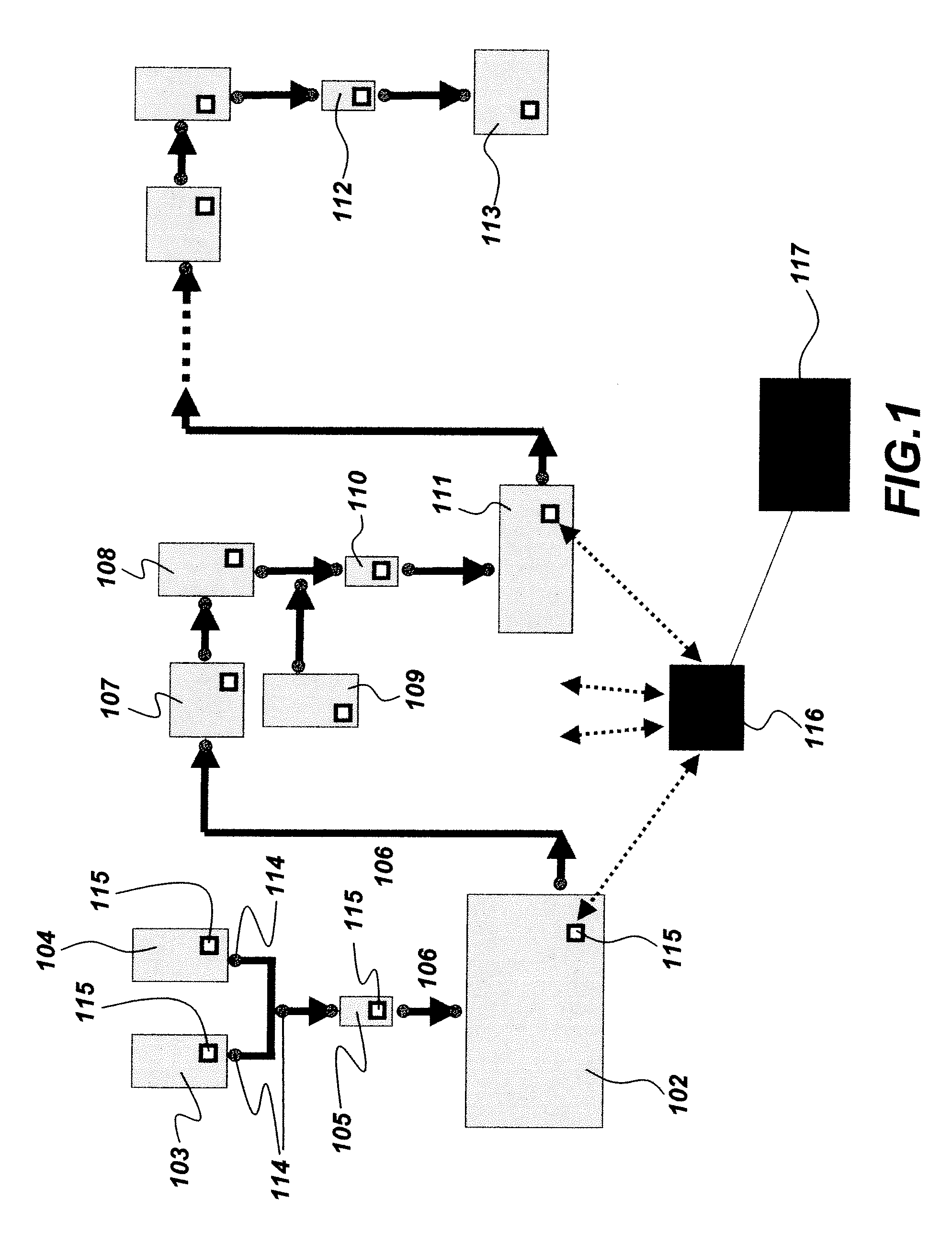 System and method for integrating RFID sensors in manufacturing system comprising single use components