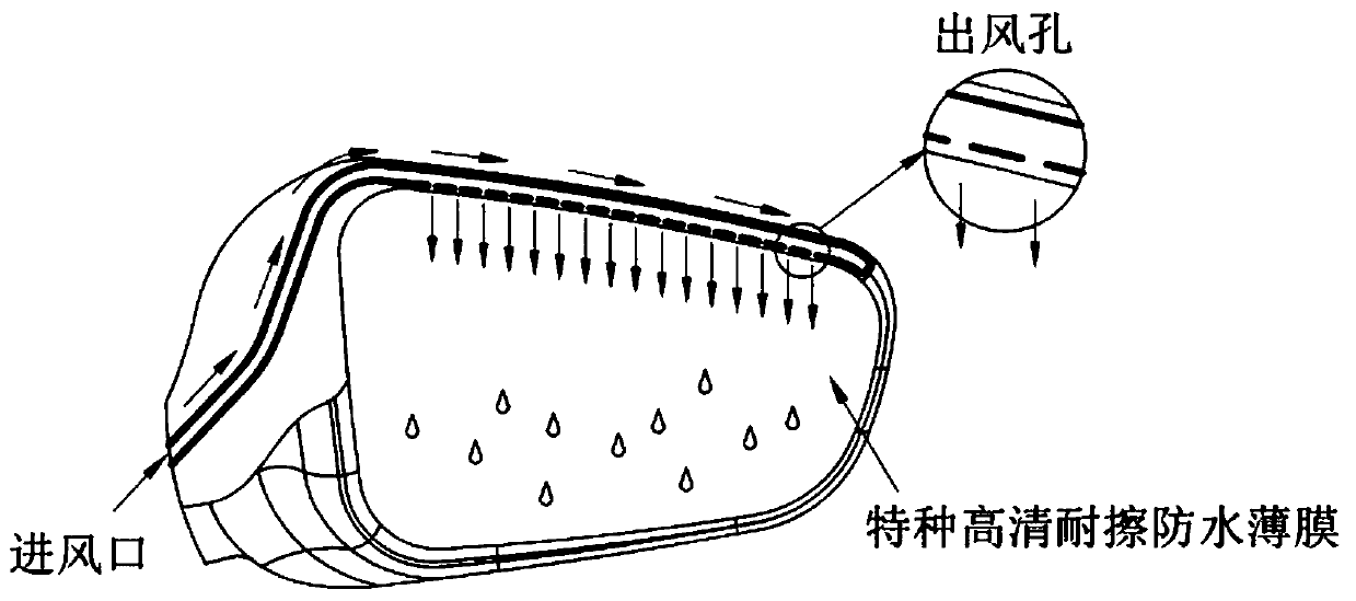 A high-definition scratch-resistant and waterproof optical glass film and its preparation method