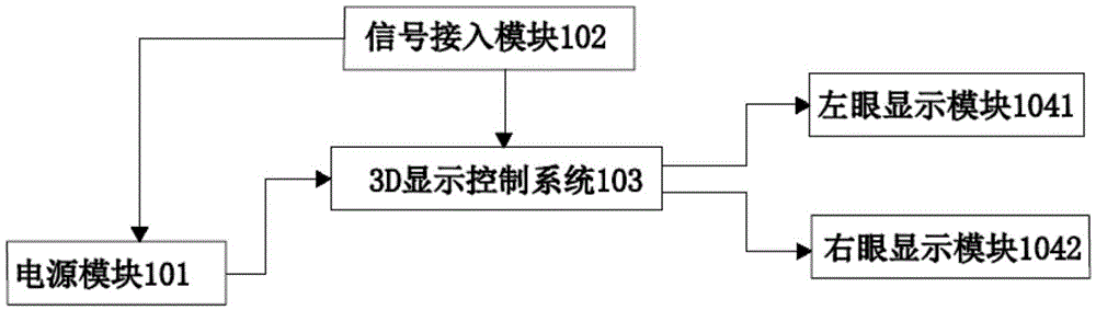 Intelligent wearable device