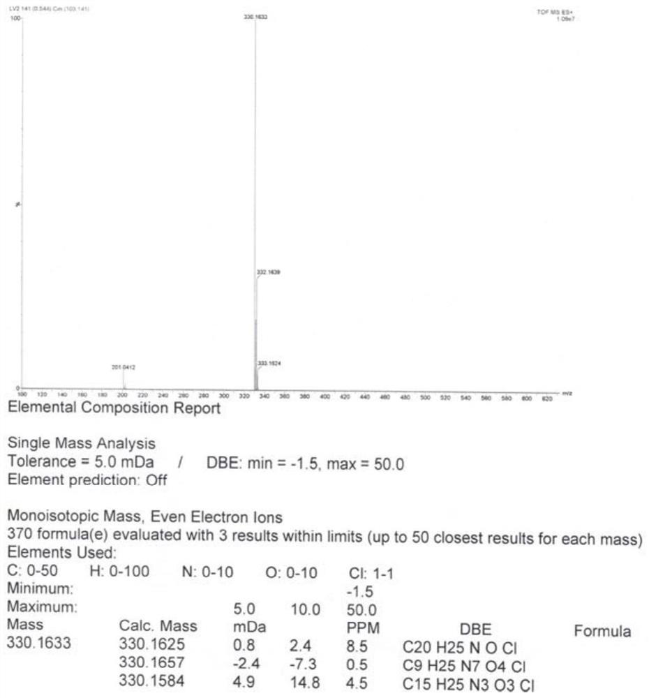 Preparation method of cloperadine hydrochloride