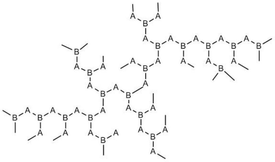 A kind of epoxy-terminated hyperbranched polyphosphate and preparation method thereof