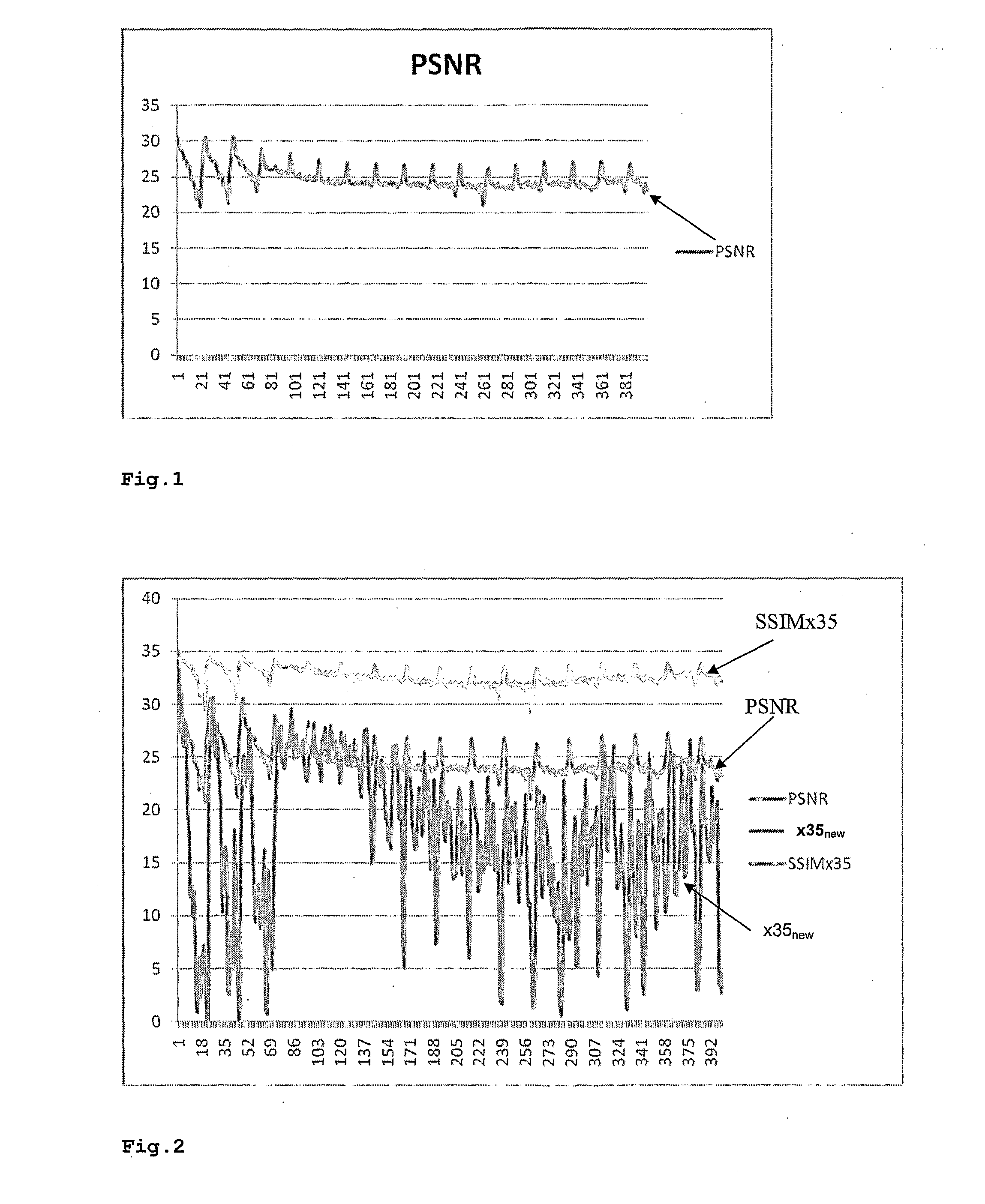 Method for measuring video quality using a reference, and apparatus for measuring video quality using a reference