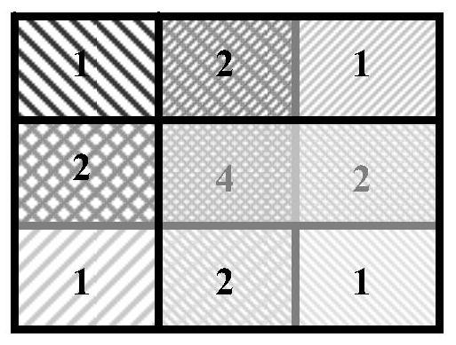 Dual-band thermal imaging method and device with partially overlapping multi-aperture fields of view