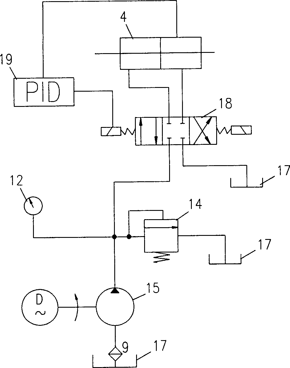 Disc refiner constant pressure pulping method and device