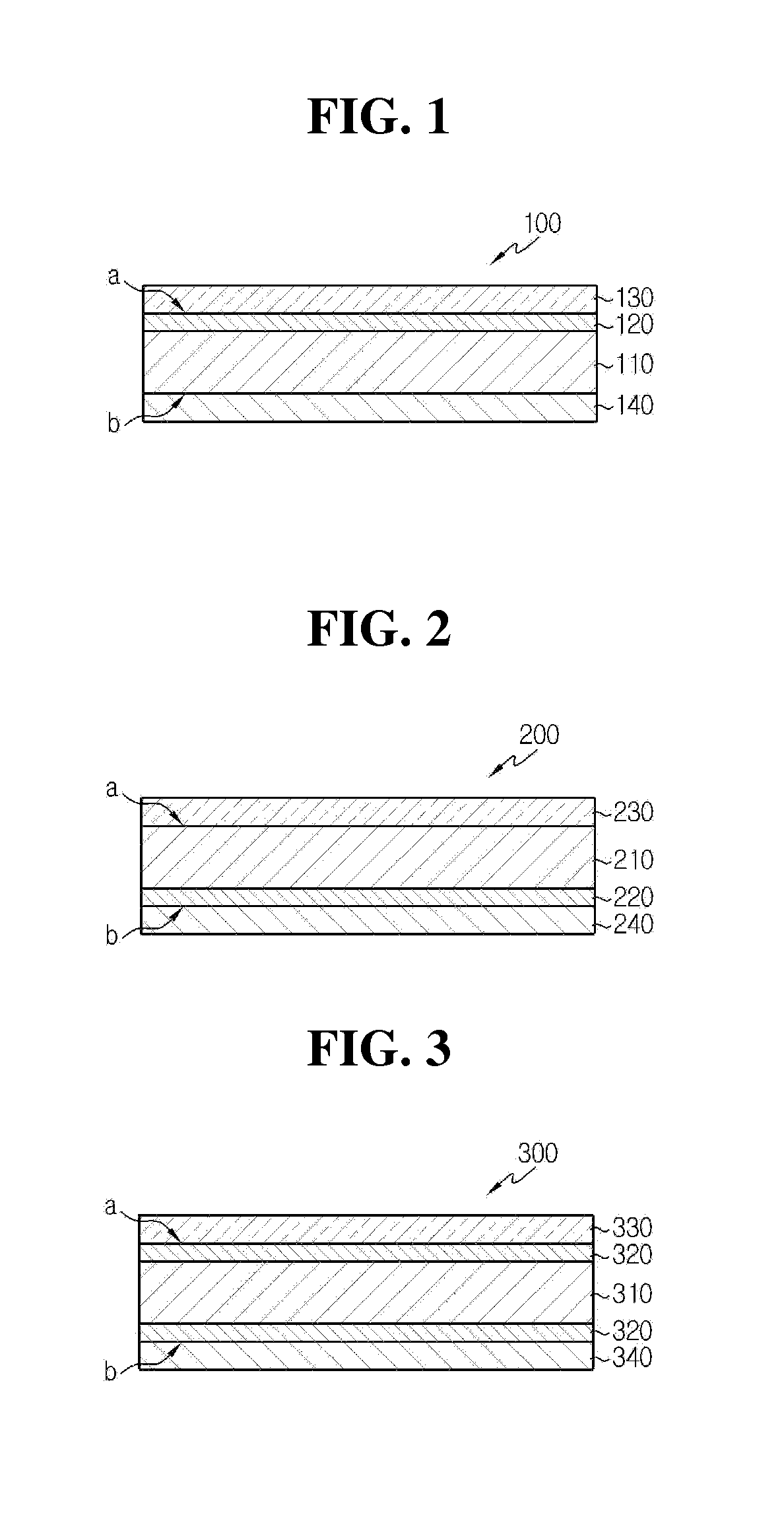 Separator, Manufacturing Method Of The Same, And Electrochemical Device Having The Same
