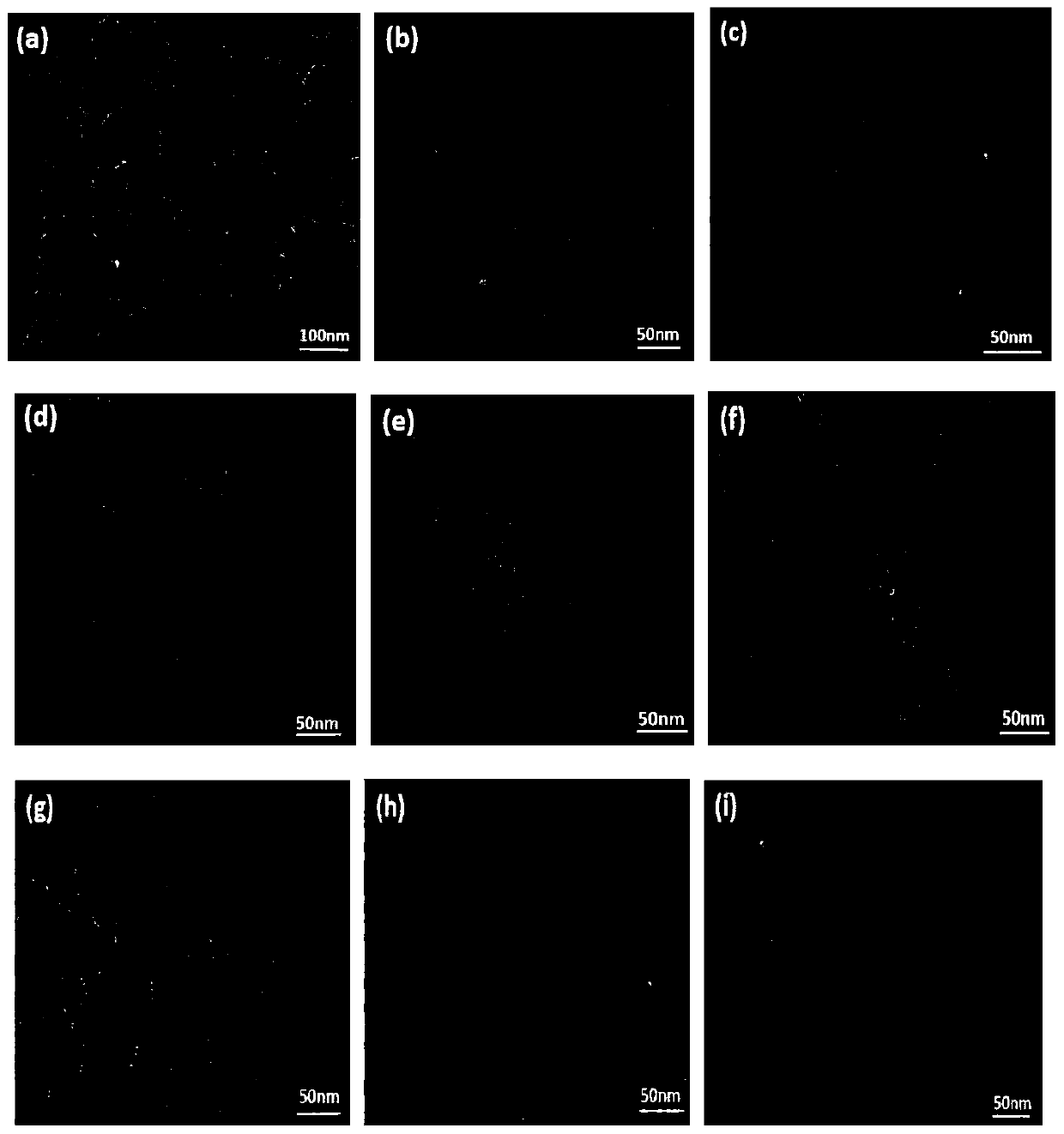 Hydrogen oxidation reaction catalyst for alkaline medium and synthesis method thereof