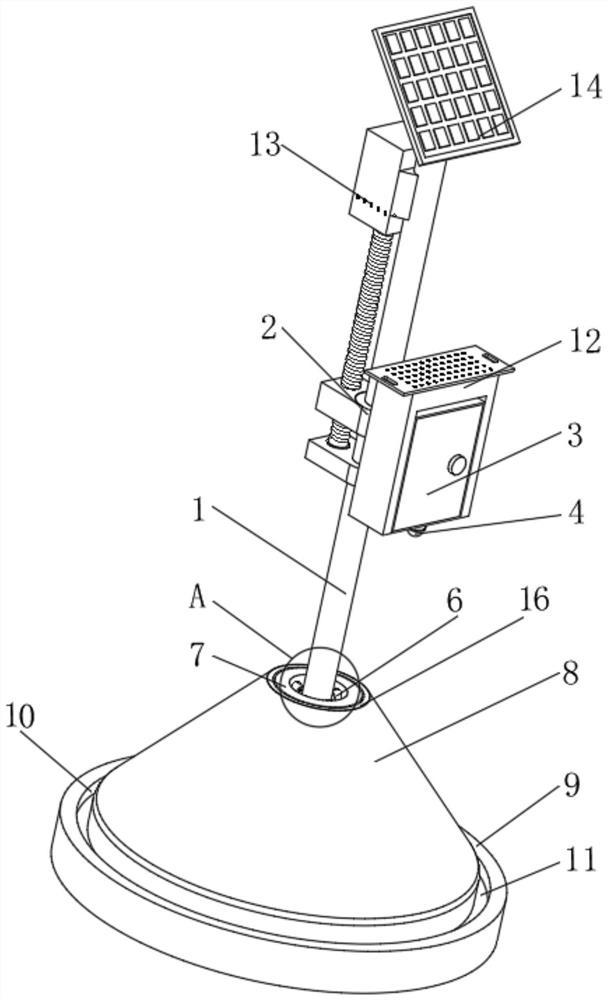 Intelligent identification safety control device based on Internet of Things