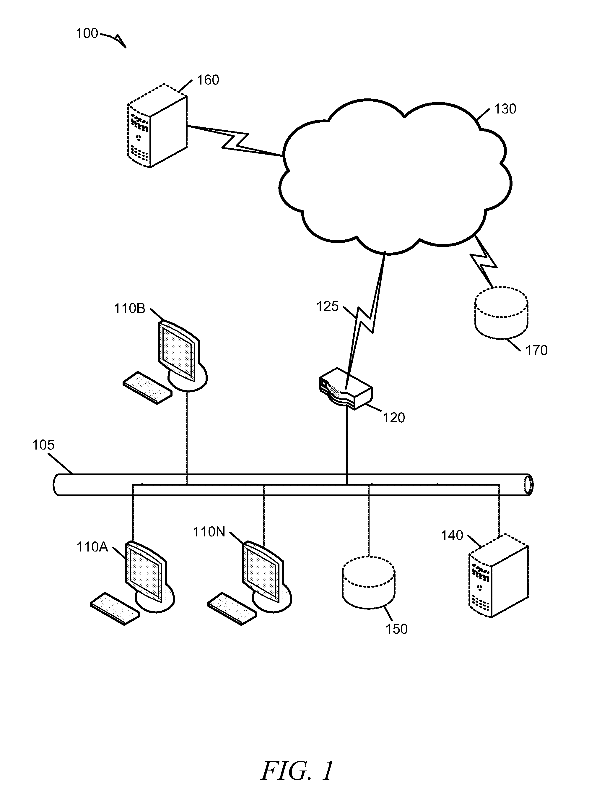 Systems and methods for behavioral sandboxing