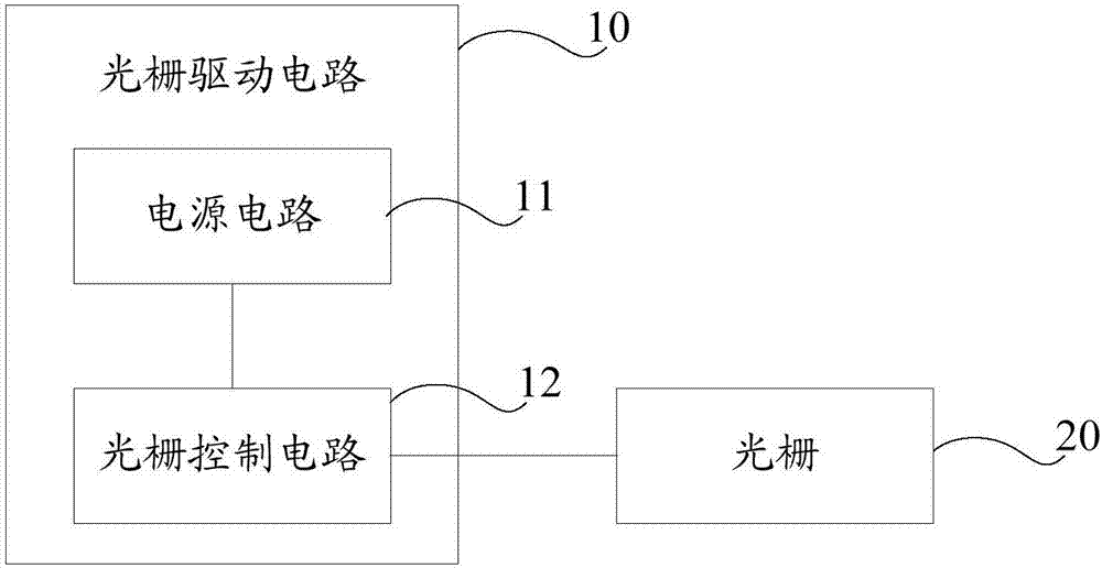 Display control method and apparatus of naked eye 3D display terminal, and display terminal