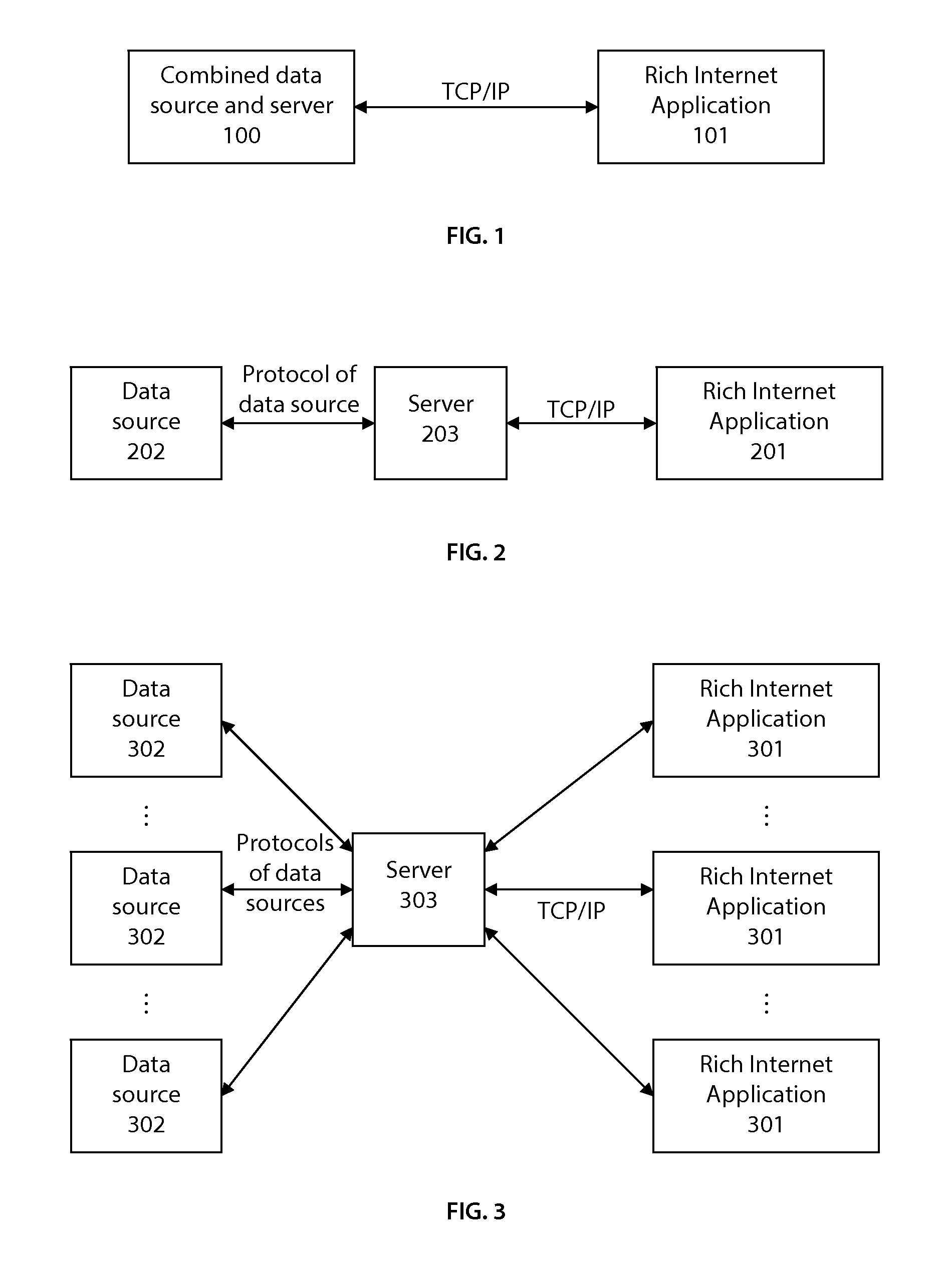 System and method for streaming data via HTTP