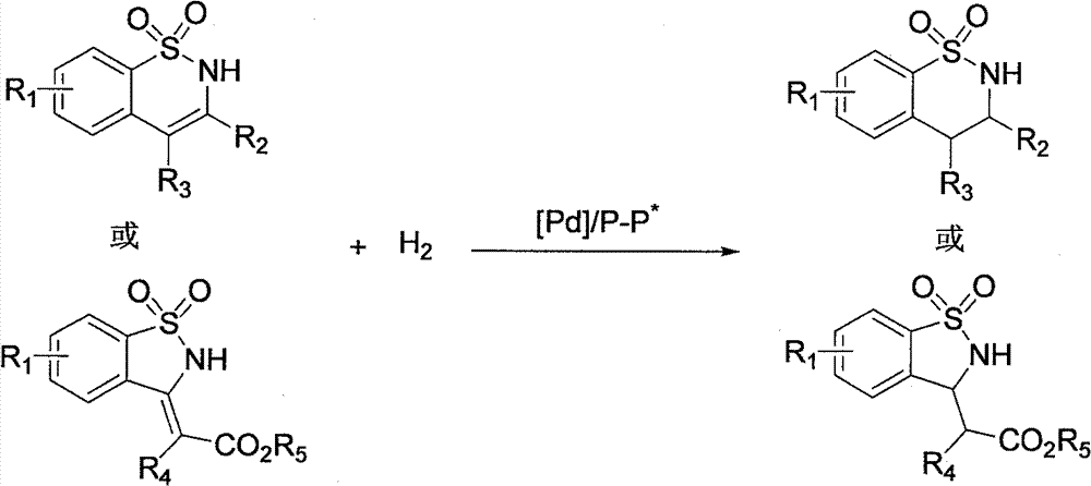 Method for synthesizing chiral benzosultam via palladium-catalytic asymmetric hydrogenation