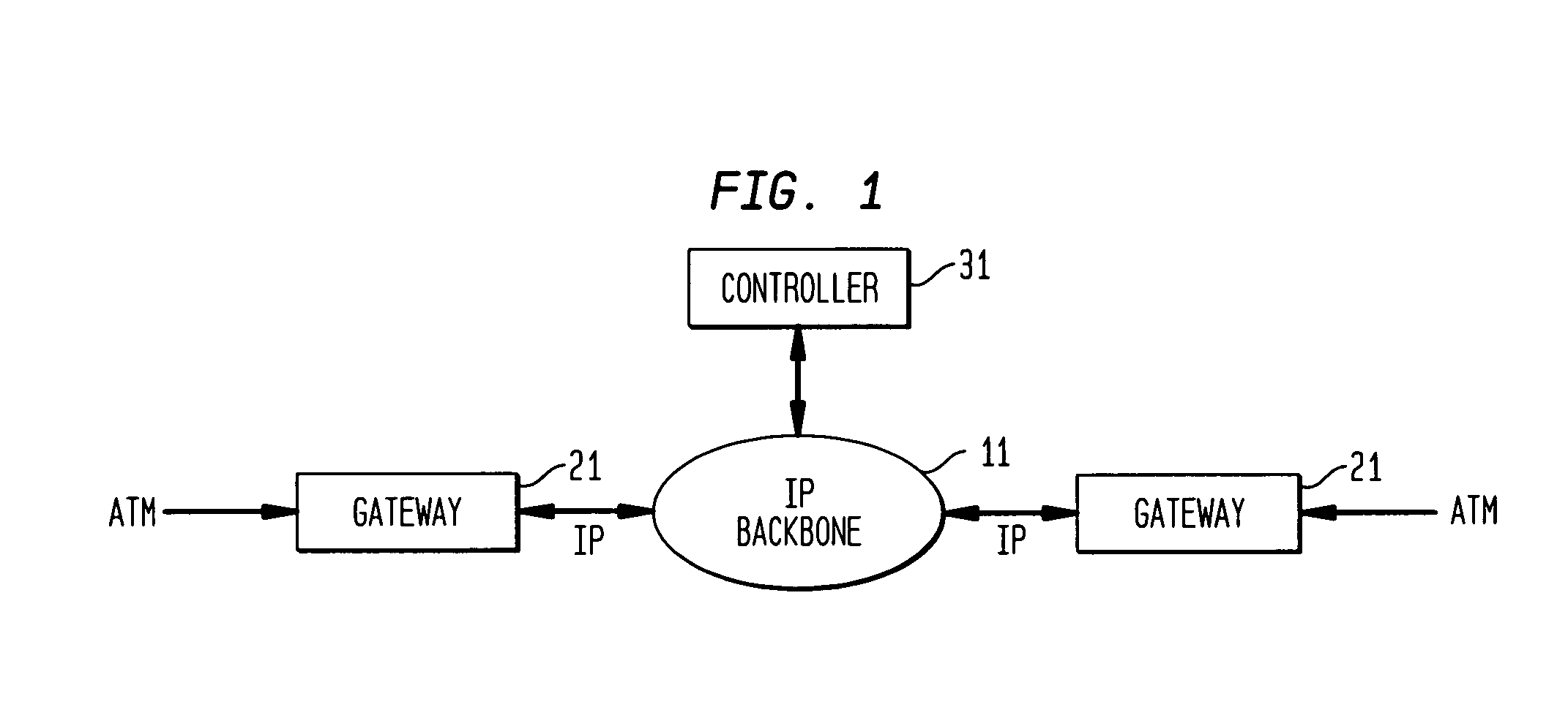 Method and apparatus for transporting ATM cell traffic over IP networks