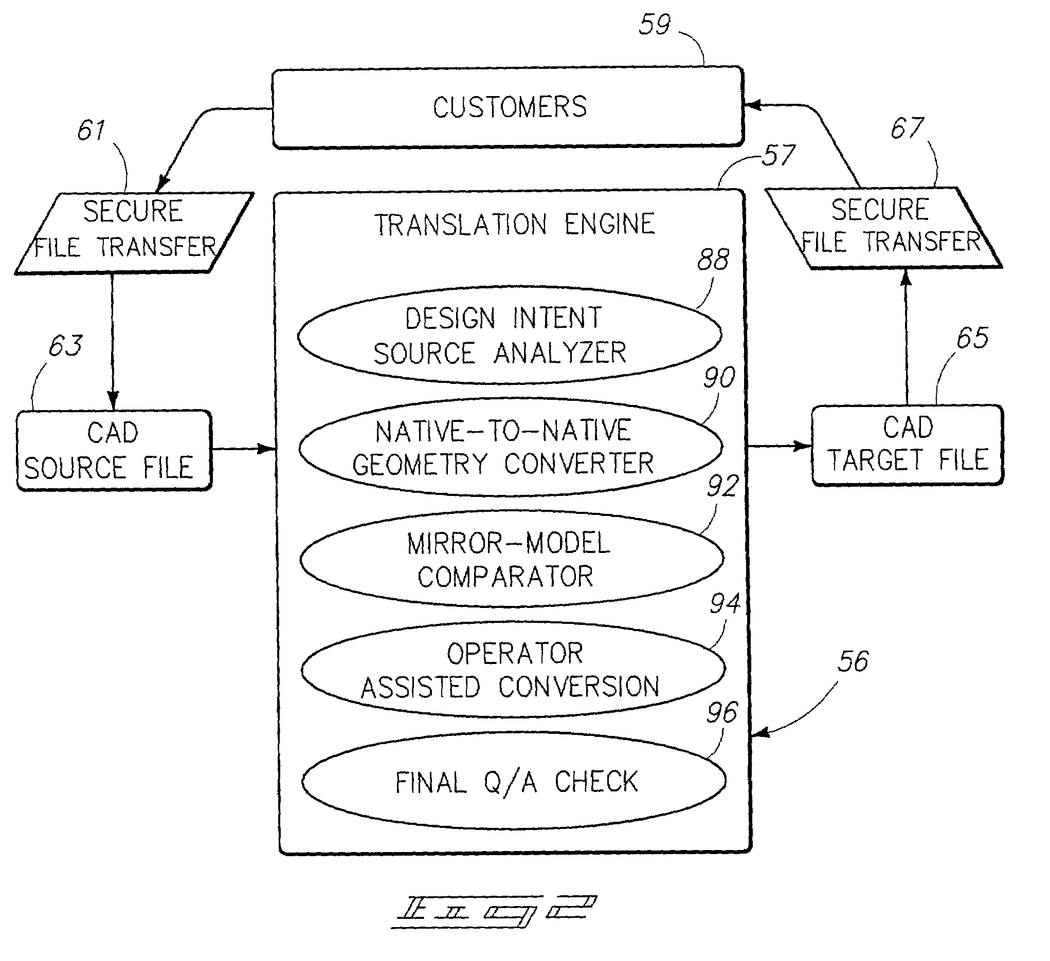 Computational geometry system, interrupt interface, and method