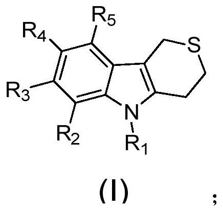 A kind of thiopyran [4,3-b] indole compound and its preparation method and application