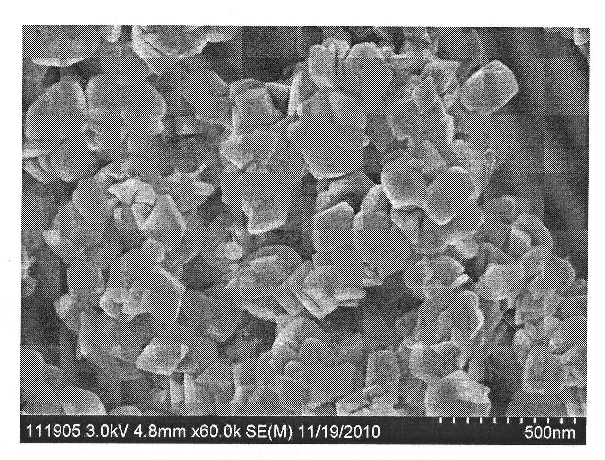 Environment-friendly synthesis method of pigment-grade iron oxide red