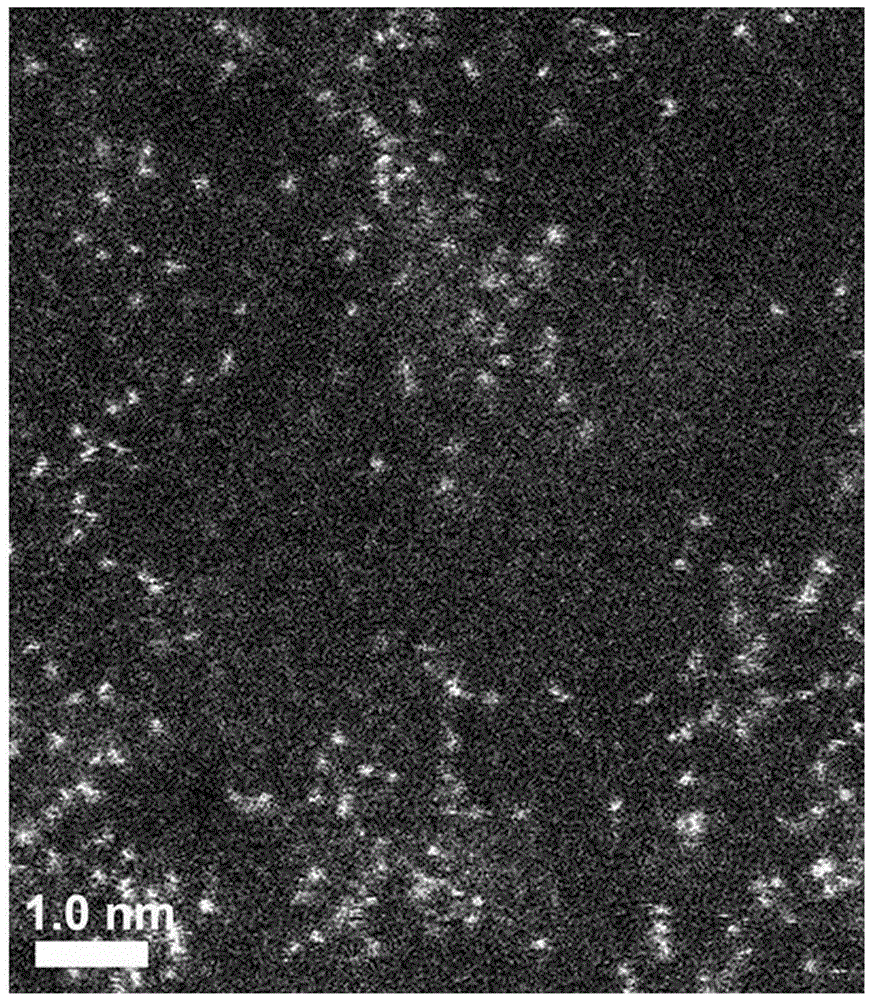 Method for detecting carmine in food by using graphene-loaded Pt single-atom composite material