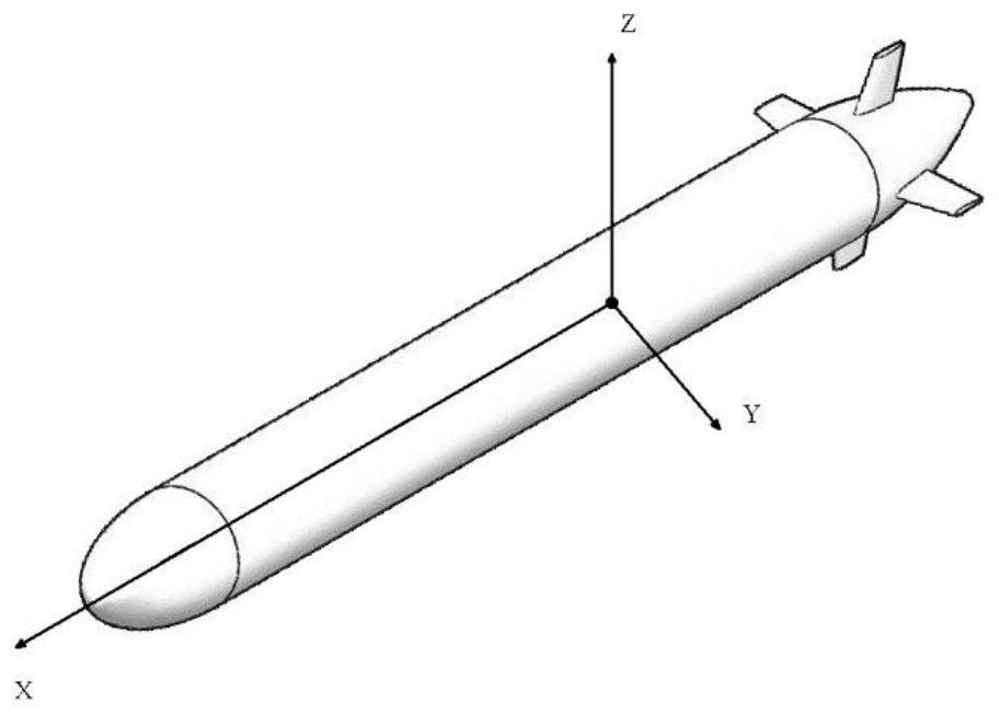 Method for acquiring direct route added mass of underwater vehicle